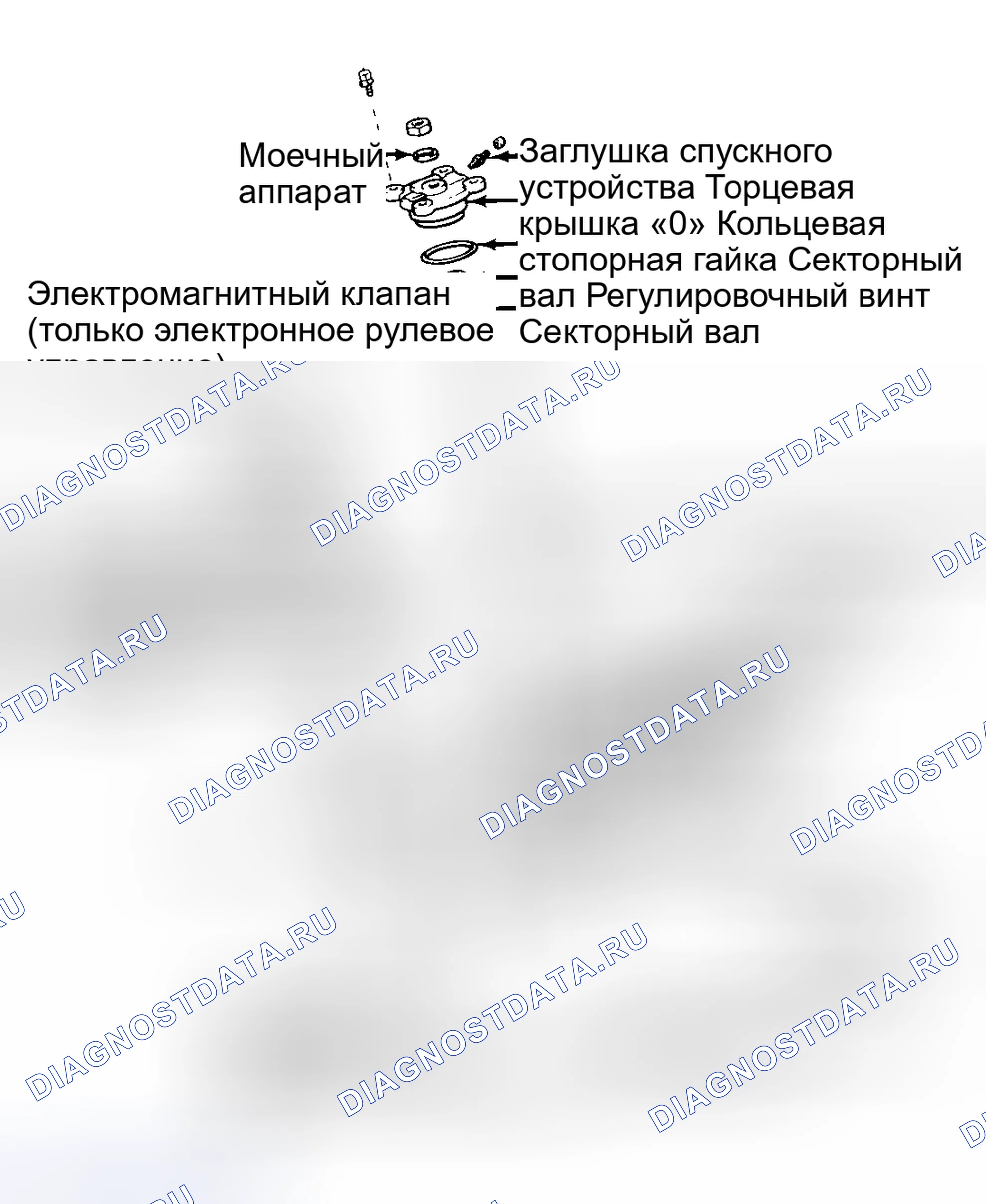 Рис. 9. Toyota T100 I