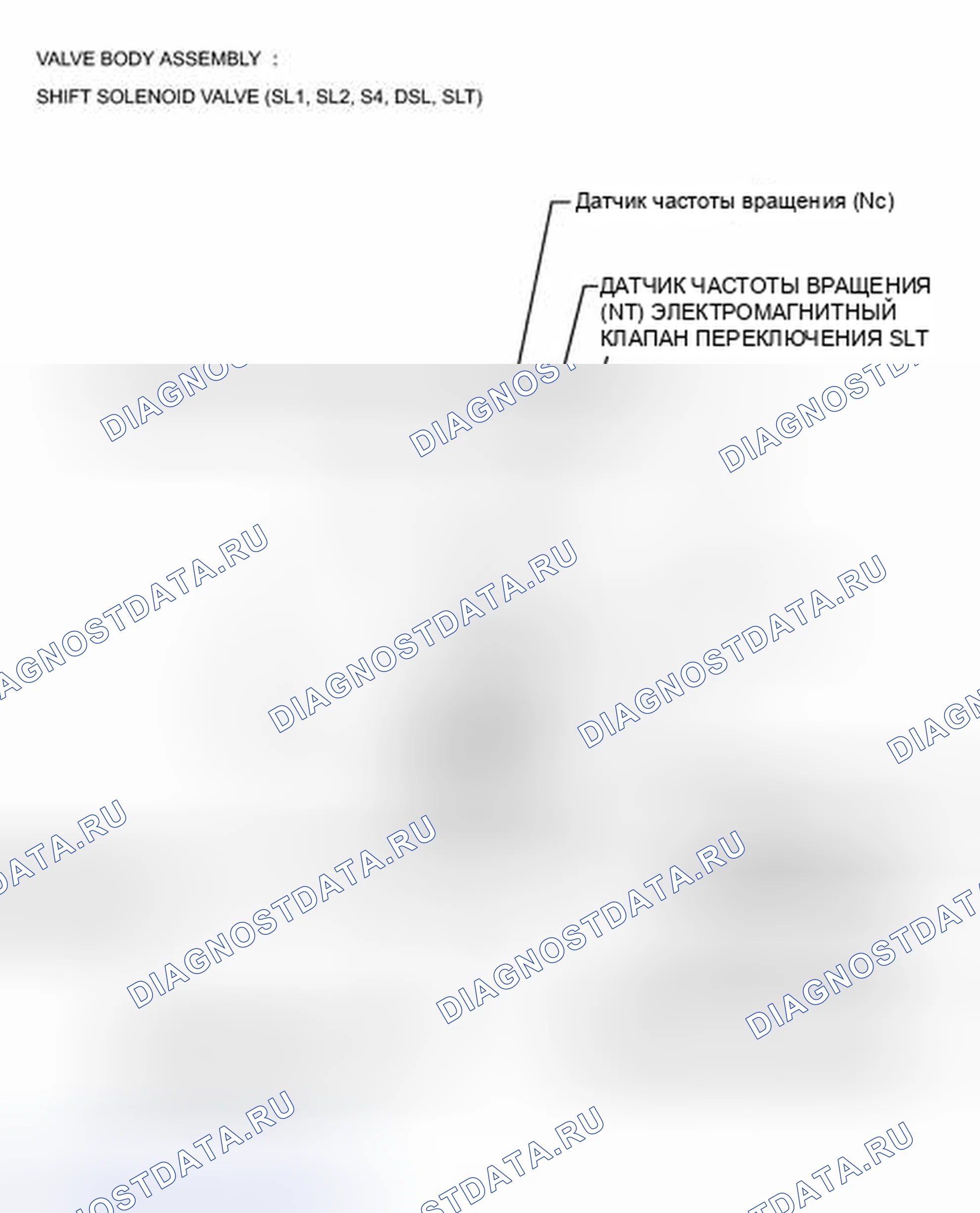 Рис. 14: ИЛЛЮСТРАЦИЯ. Toyota Matrix E140
