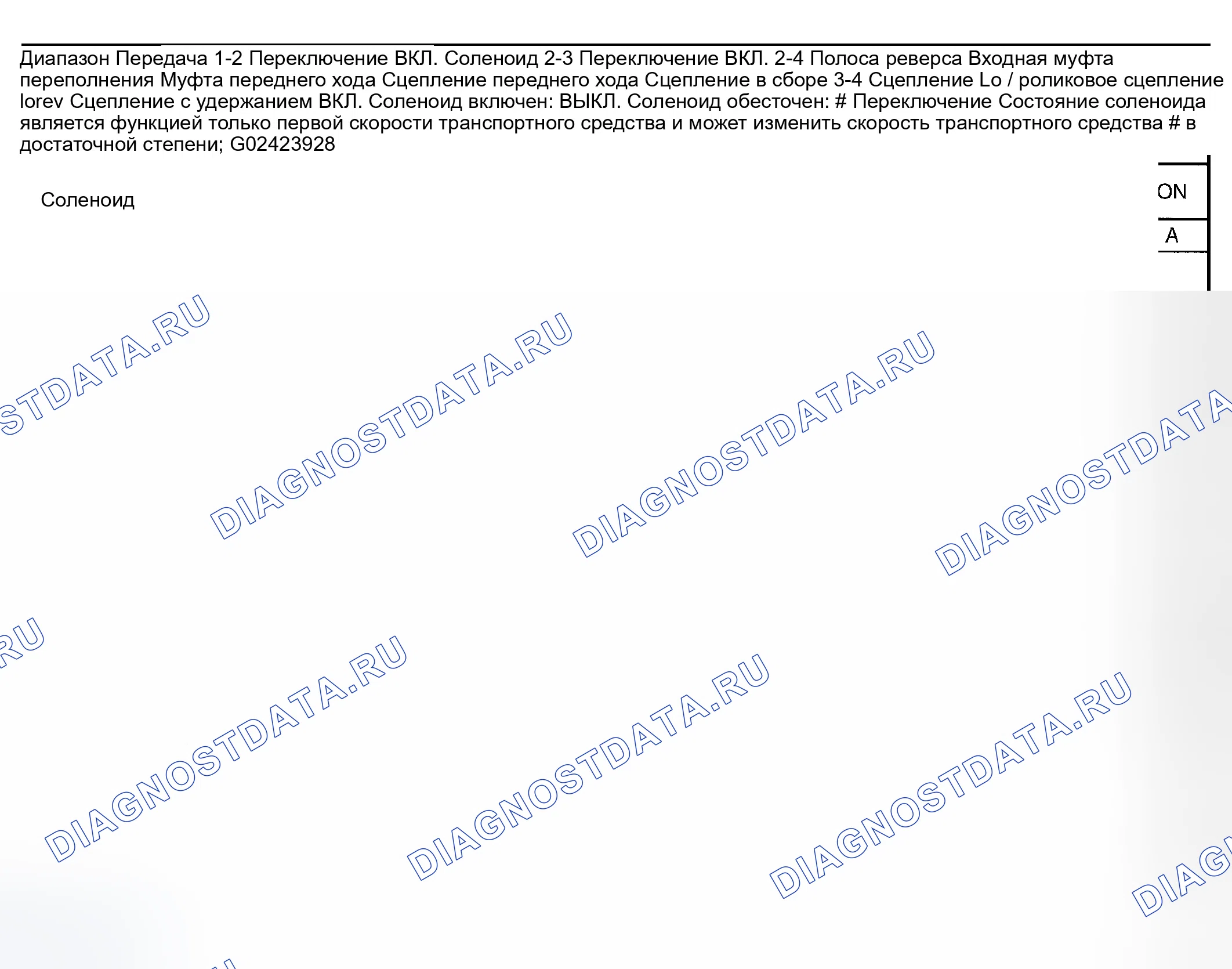 Рис. 294: Референтный диапазон. GMC Savana H2500 