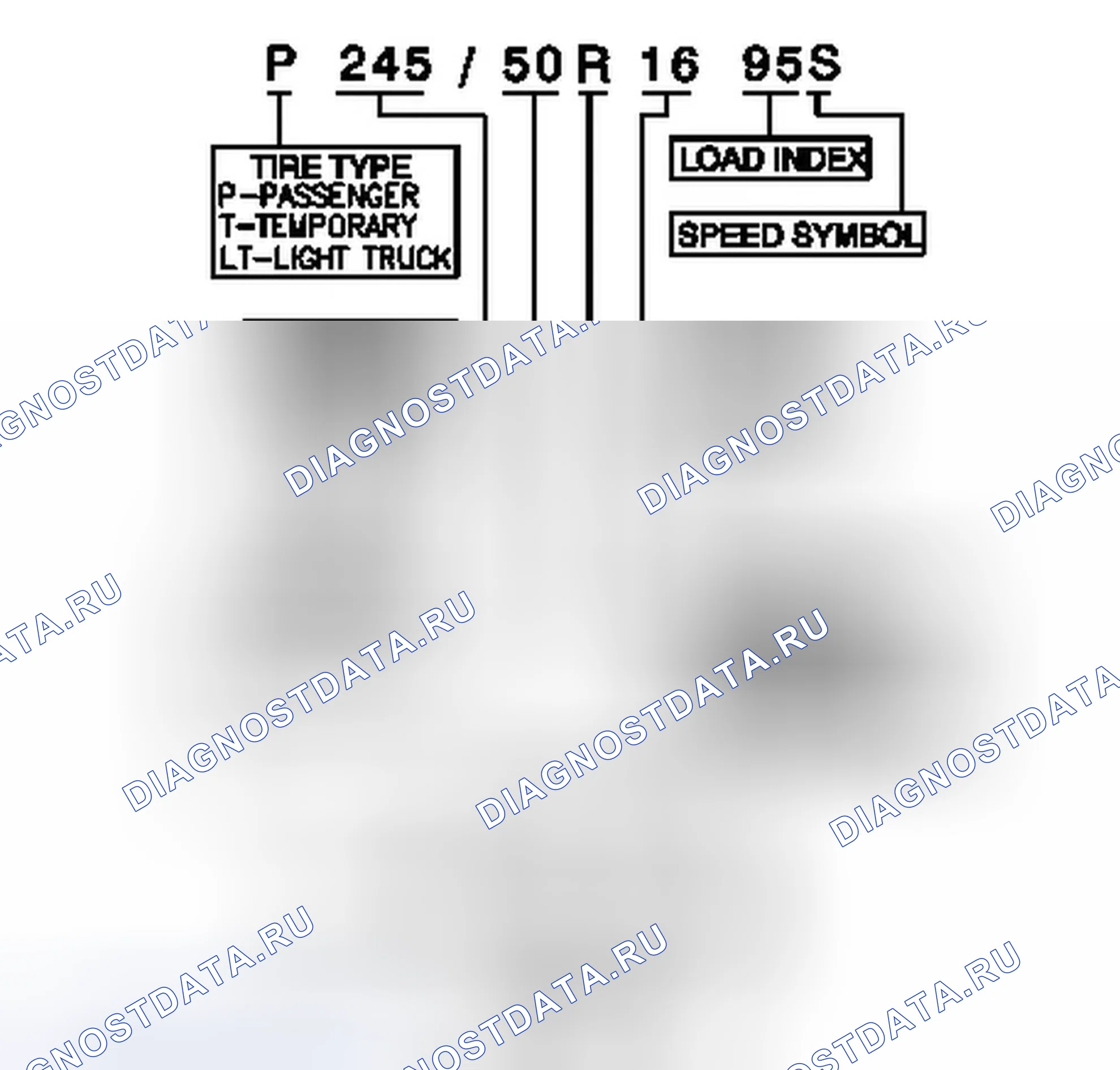 Рис. 2: Описание шин P-Metric. Chevrolet Spark M300