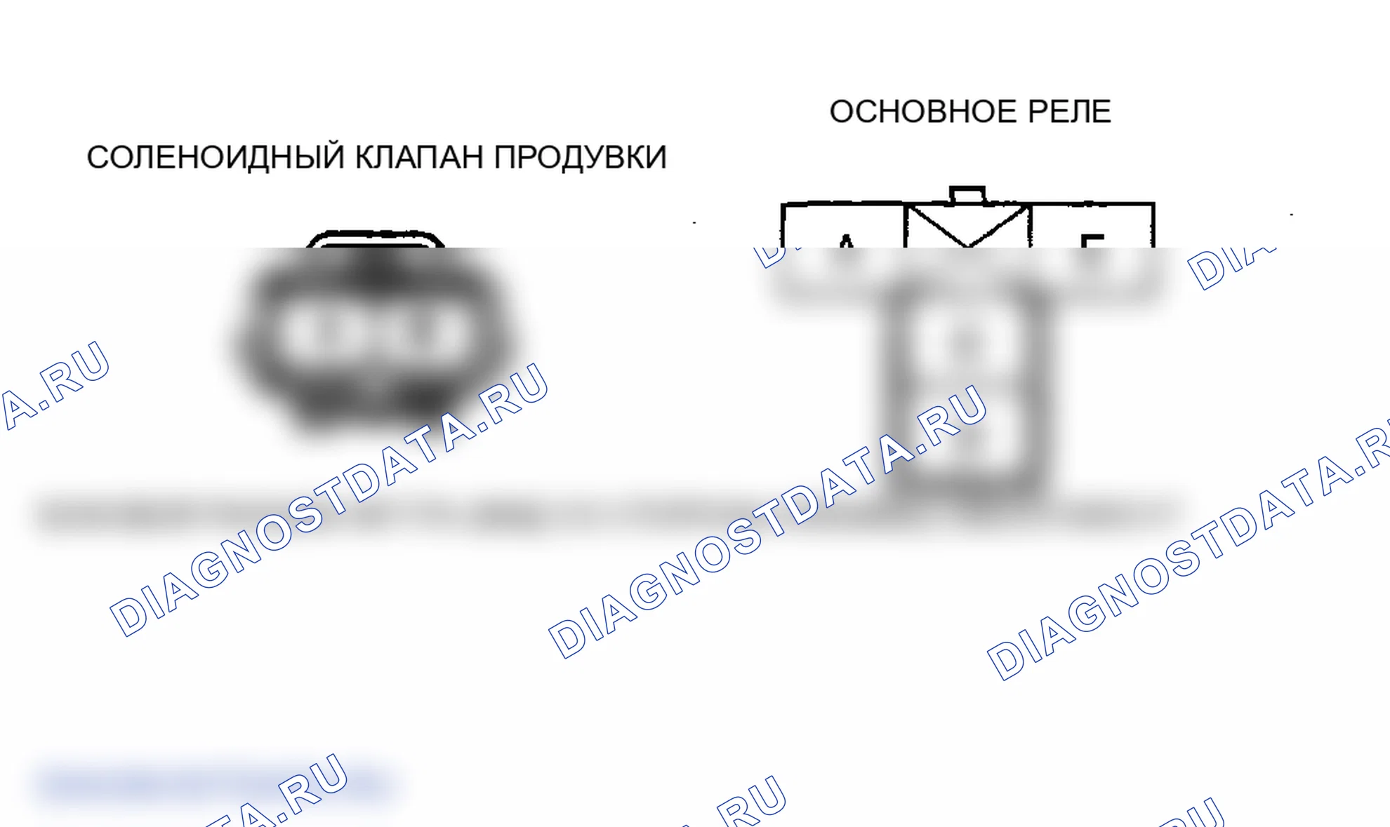 Рис. 37: Короткое замыкание. Mazda MPV III