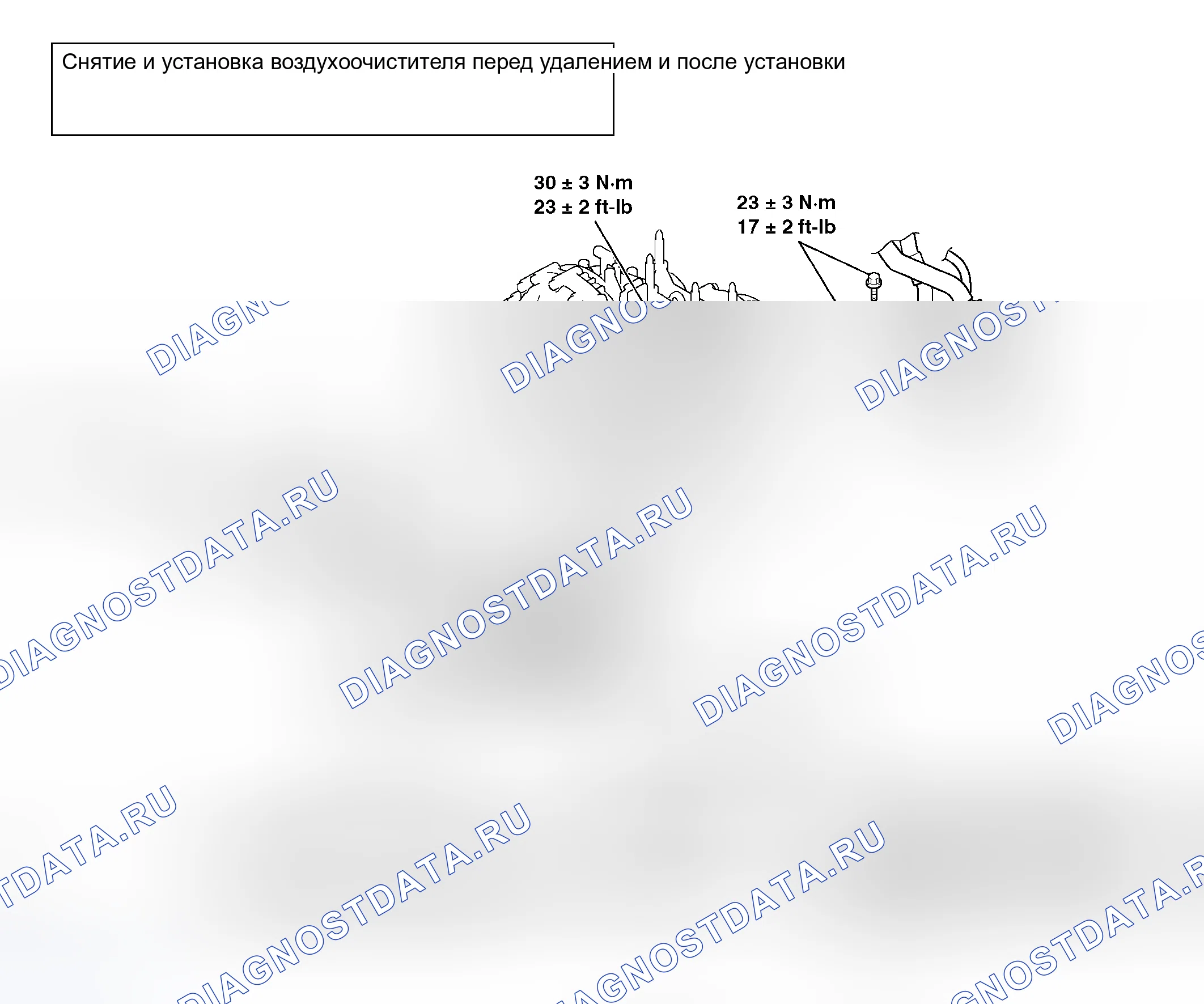 Рис. 2: ДЕМОНТАЖ И МОНТАЖ < ДВИГАТЕЛЬ 2,4 л >. Mitsubishi Galant IX рестайлинг