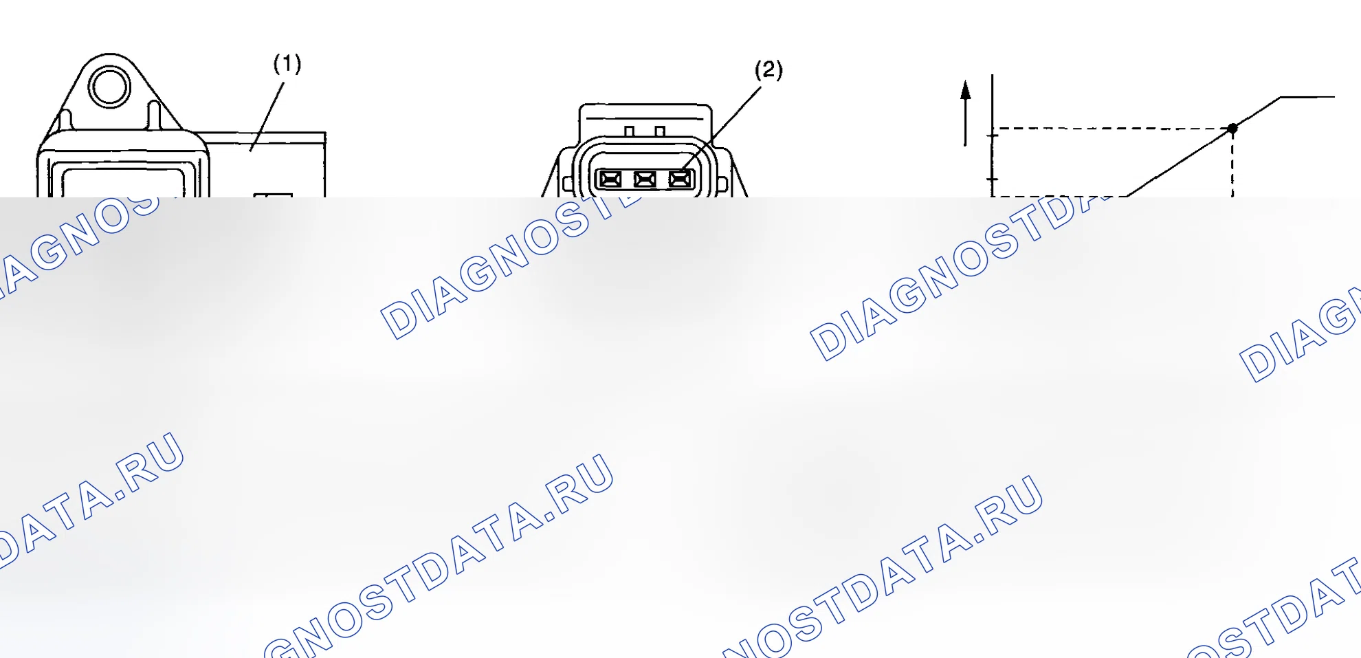 Рис. 121: ОПИСАНИЕ КОМПОНЕНТОВ. Honda WR-V I