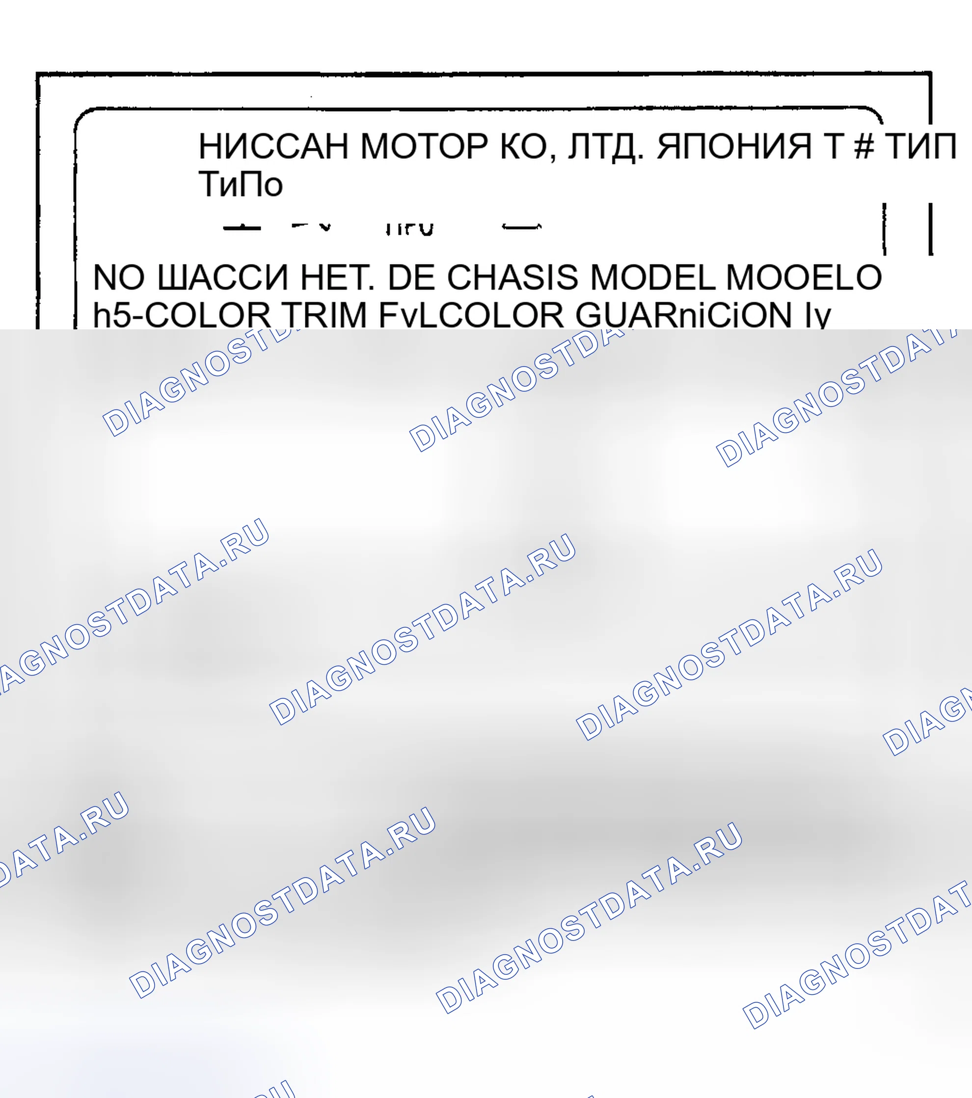 Рис. 8: ИДЕНТИФИКАЦИЯ. Nissan Pathfinder I