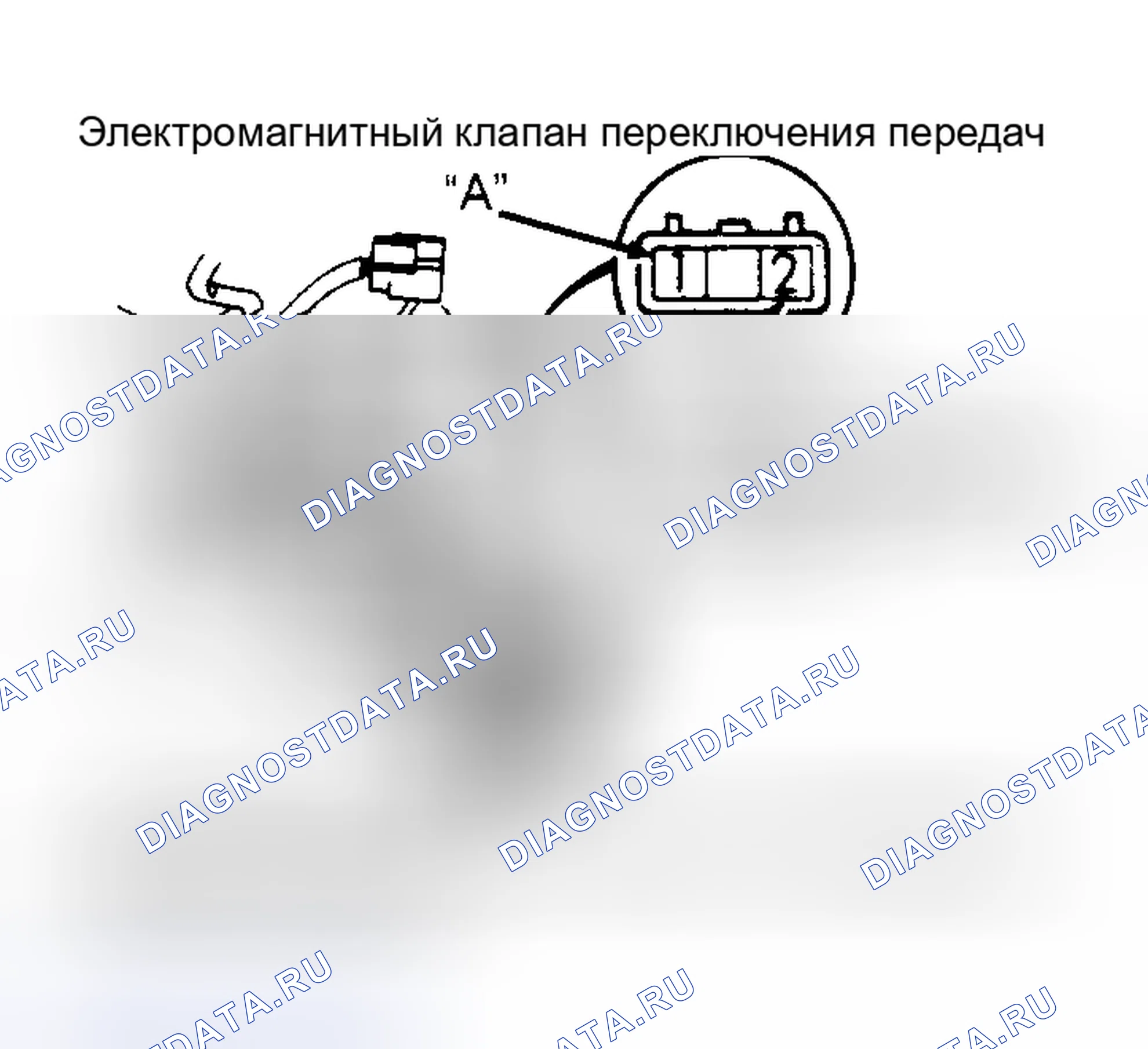 Рис. 75. Honda Accord IV