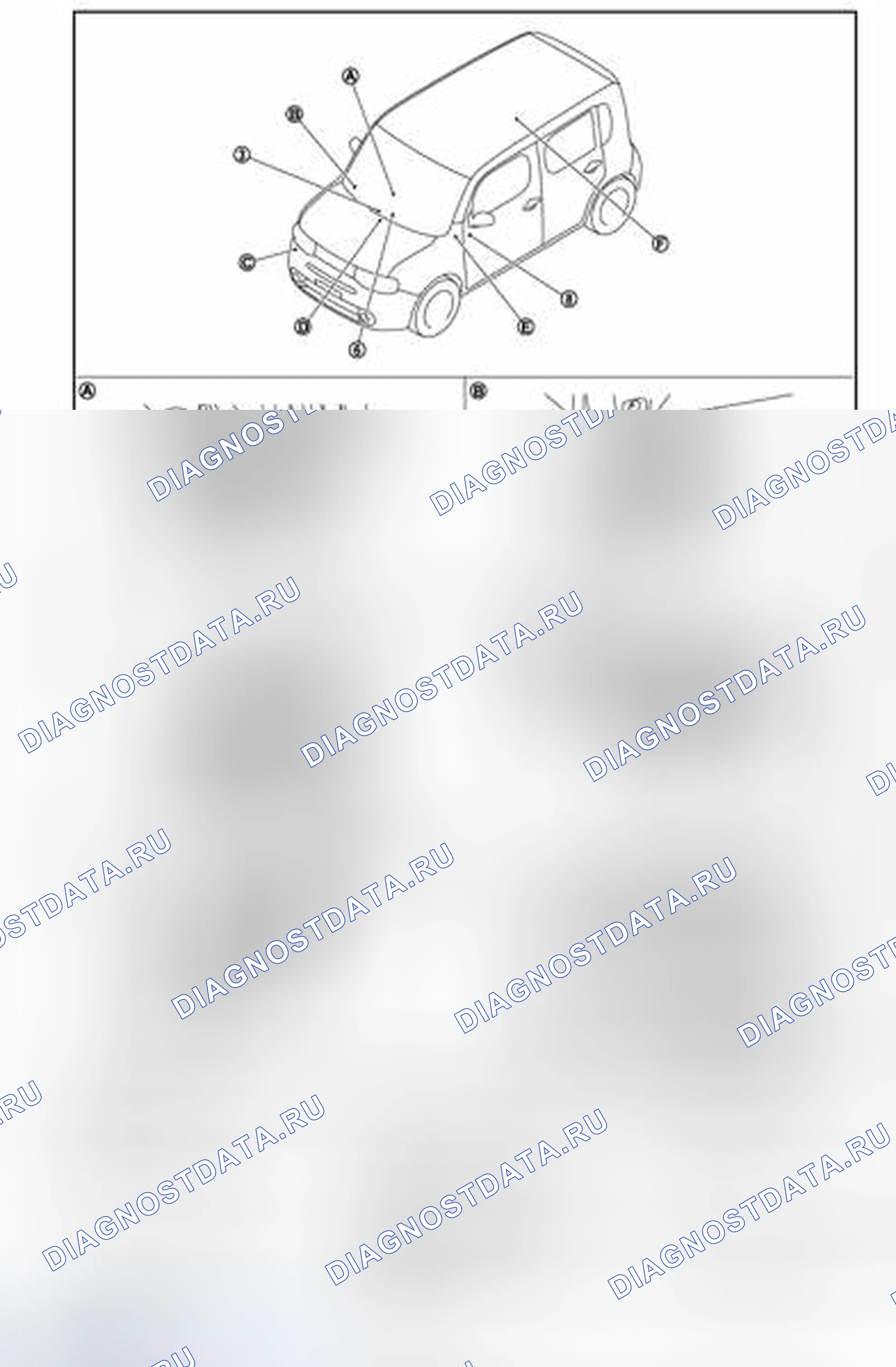 Рис. 11: ФУНКЦИЯ ДИСТАНЦИОННОГО ВВОДА БЕЗ КЛЮЧА: Расположение компонентов. Nissan Cube III