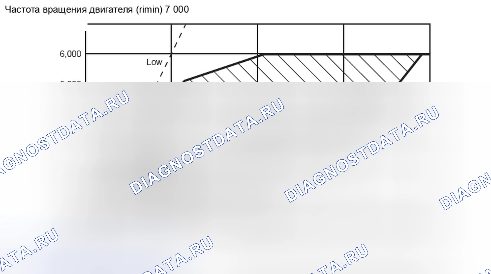 Рис. 56: ДВИГАТЕЛЬ 2,4 Л. Mitsubishi Lancer Ralliart X рестайлинг