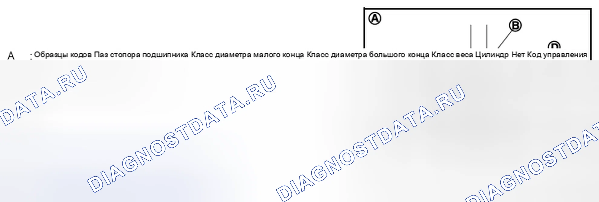 Рис. 281: Масляный зазор втулки шатуна. Infiniti FX37 II рестайлинг