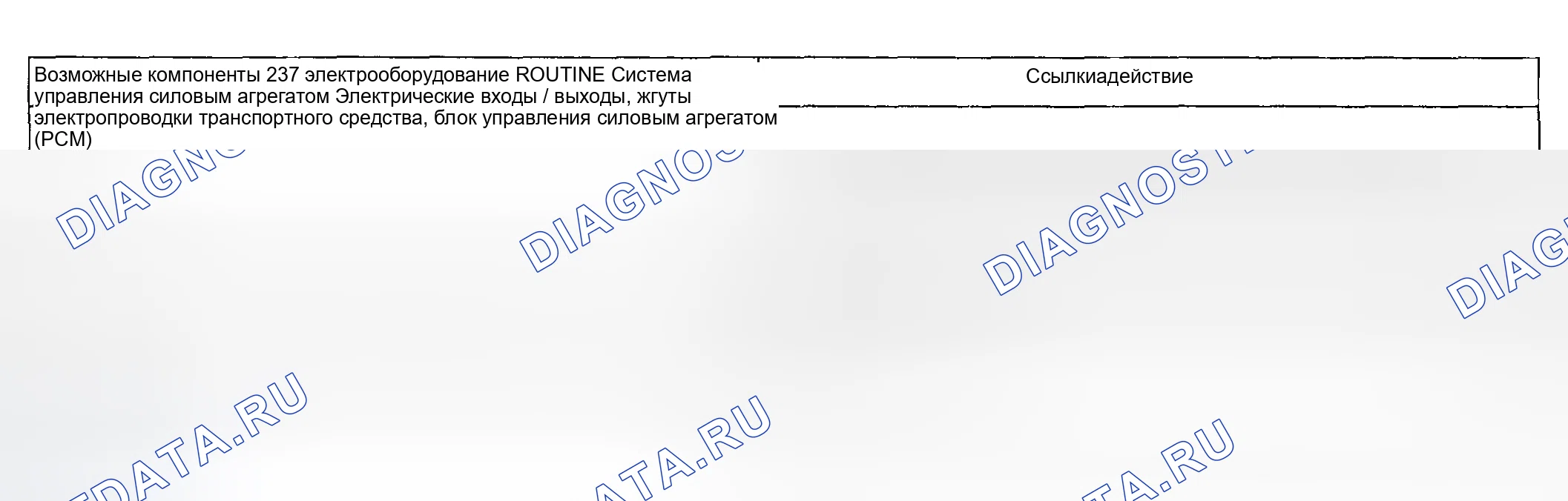 Рис. 1096: Диагностическая подпрограмма 237 / 337 - проблемы со сменой: только жесткая смена 2-1 (автоматическая). Ford Pickup F250 Super Duty I