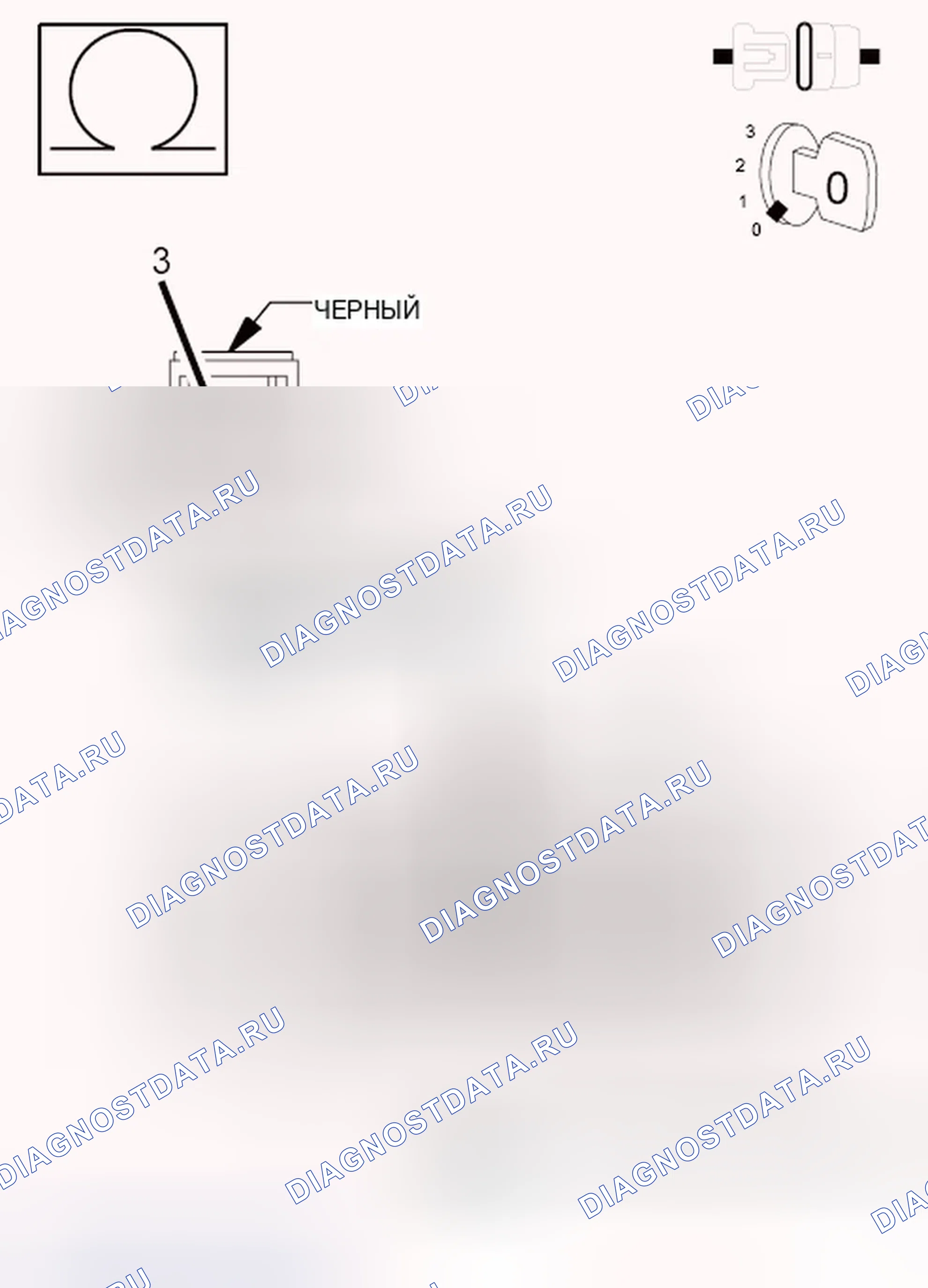 Рис. 8. Dodge Journey I