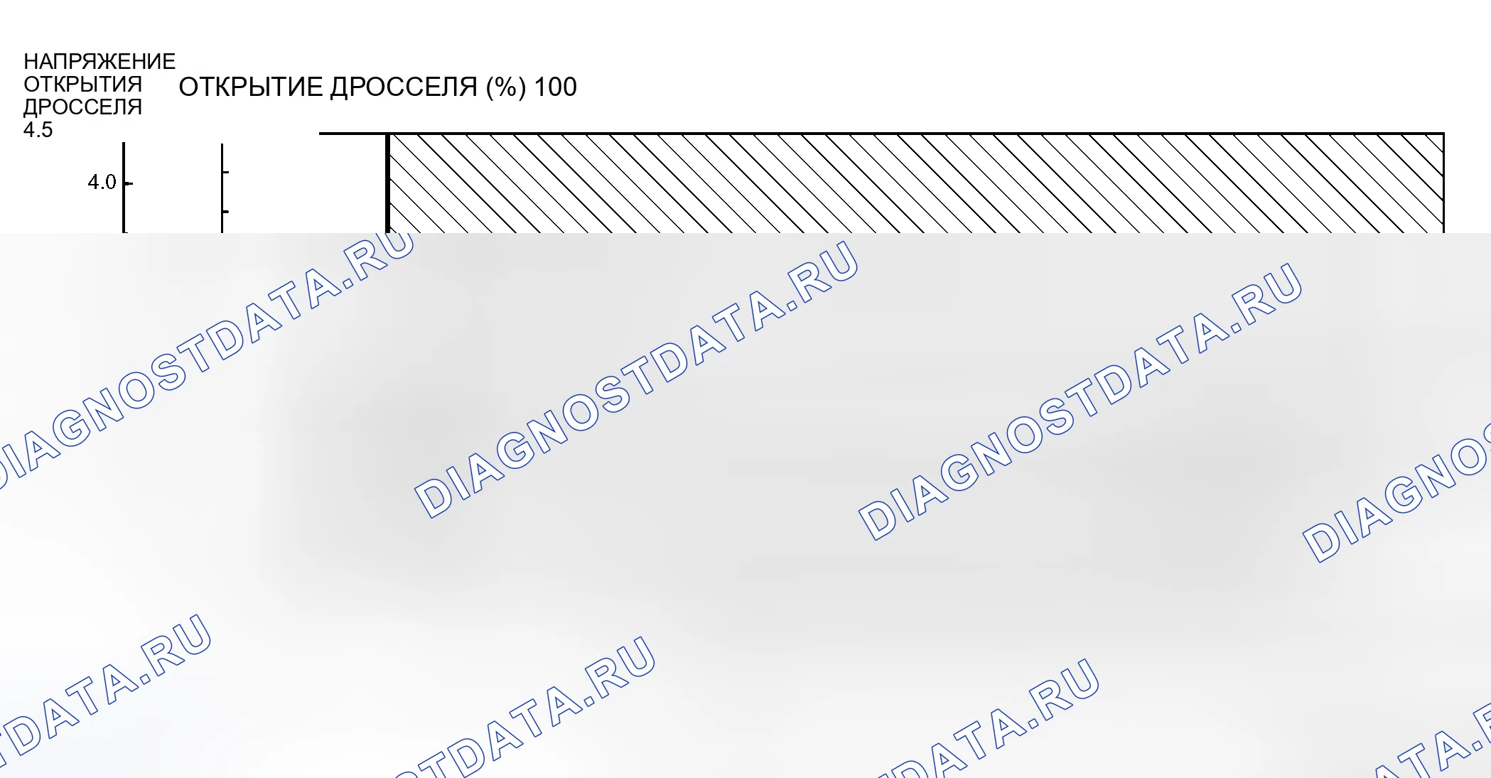 Рис. 288: F4a4b < 2ND передача >. Honda e:NS1 I