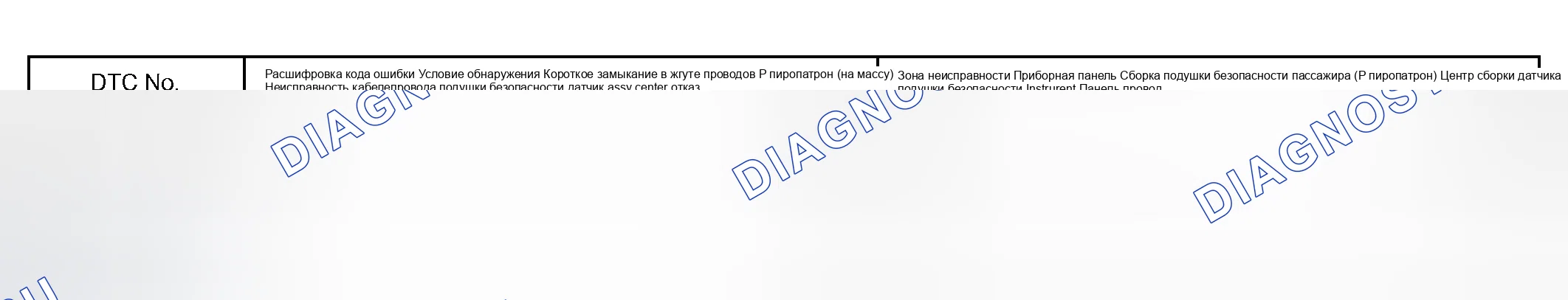 Рис. 31: ОПИСАНИЕ СХЕМЫ. Scion xB I