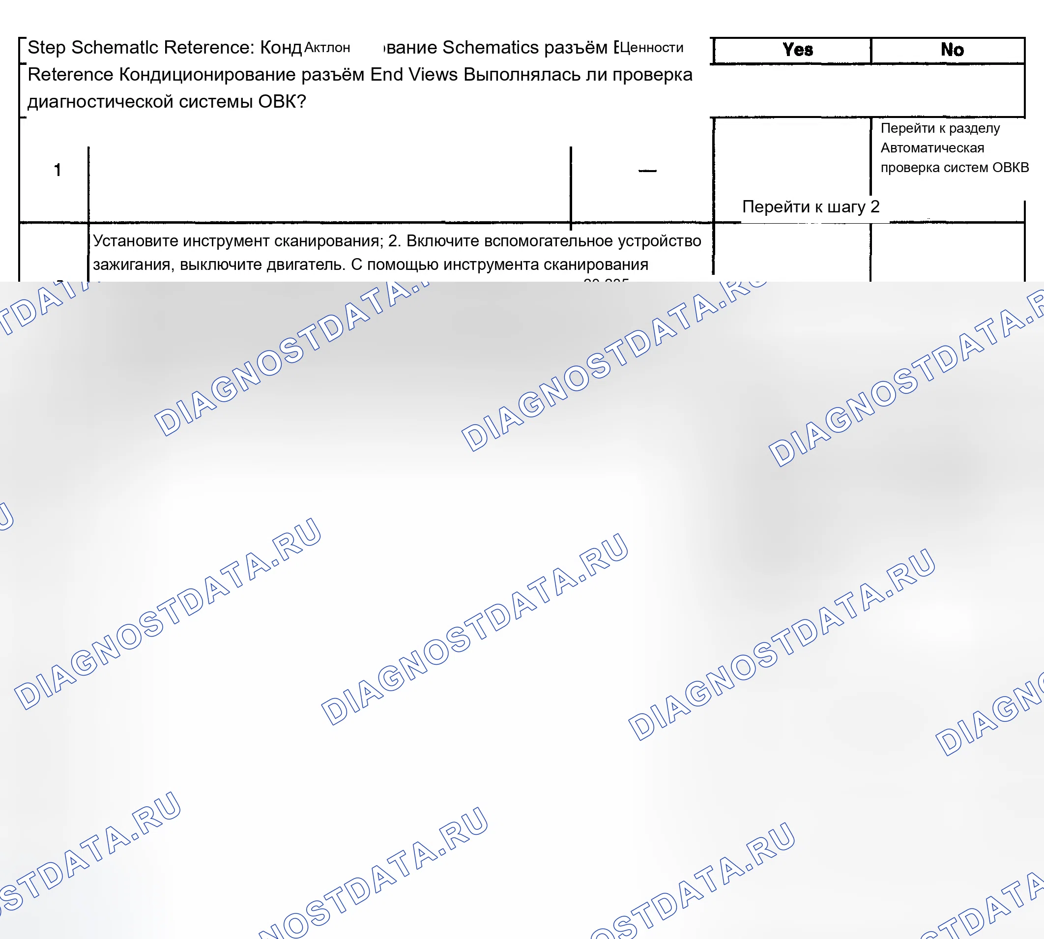 Рис. 74: B0145, B0428 или B3531. Chevrolet TrailBlazer I