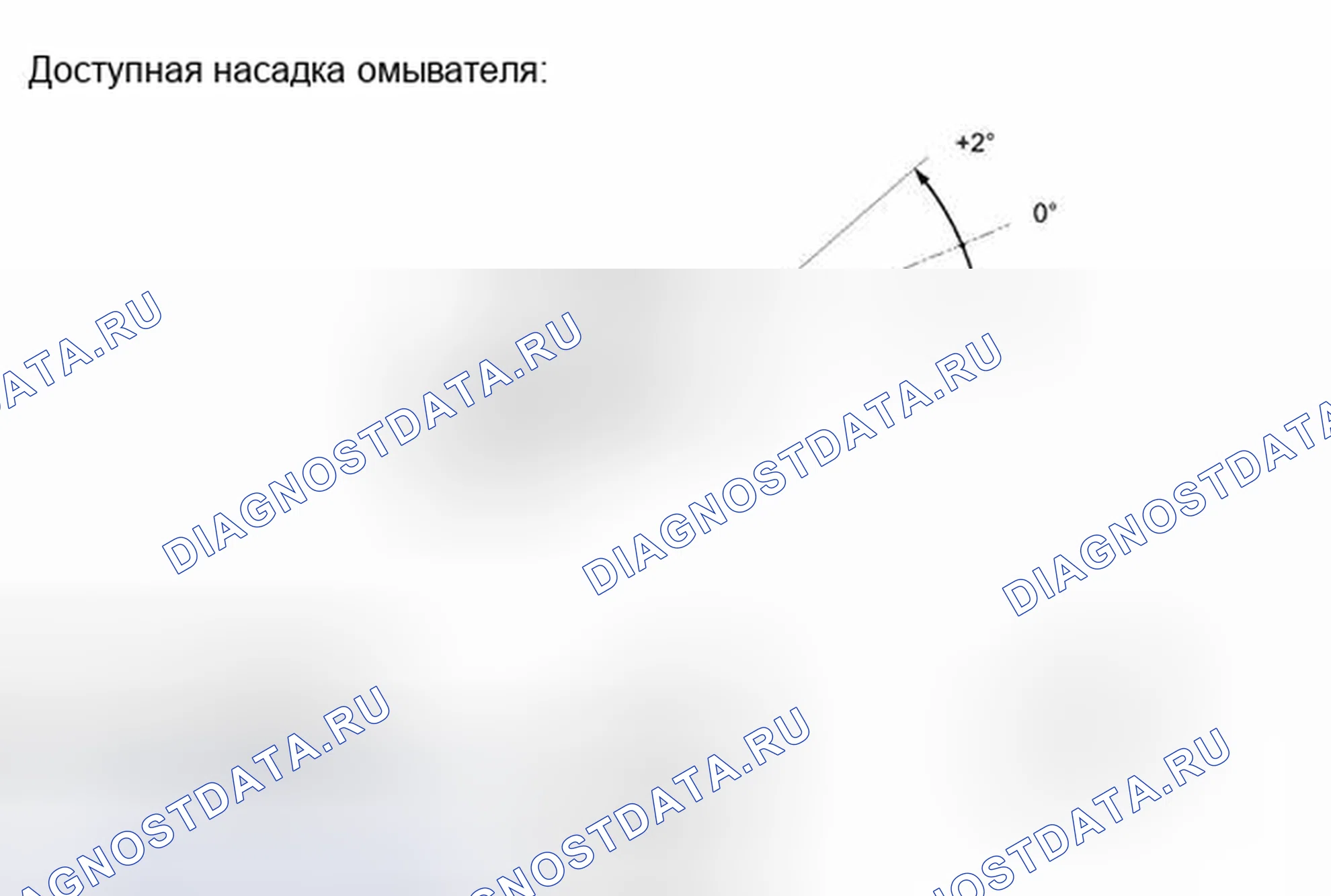 Рис. 52. Honda Accord IV