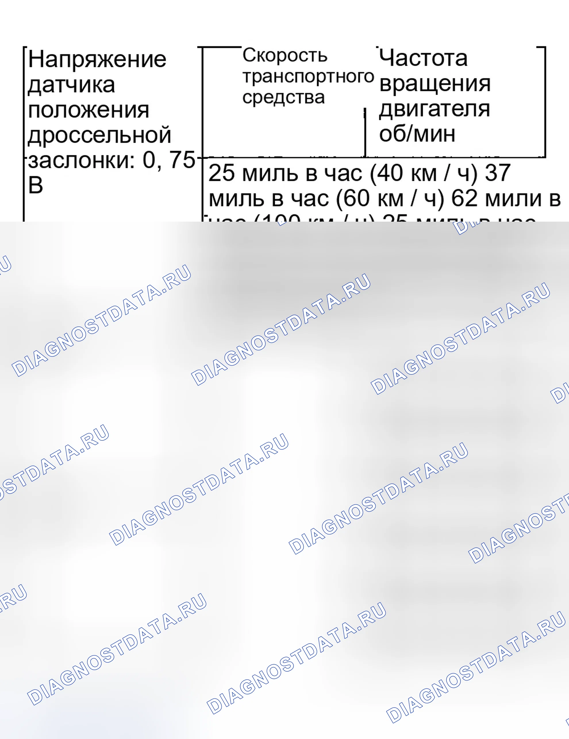 Рис. 479. Honda Civic VII рестайлинг