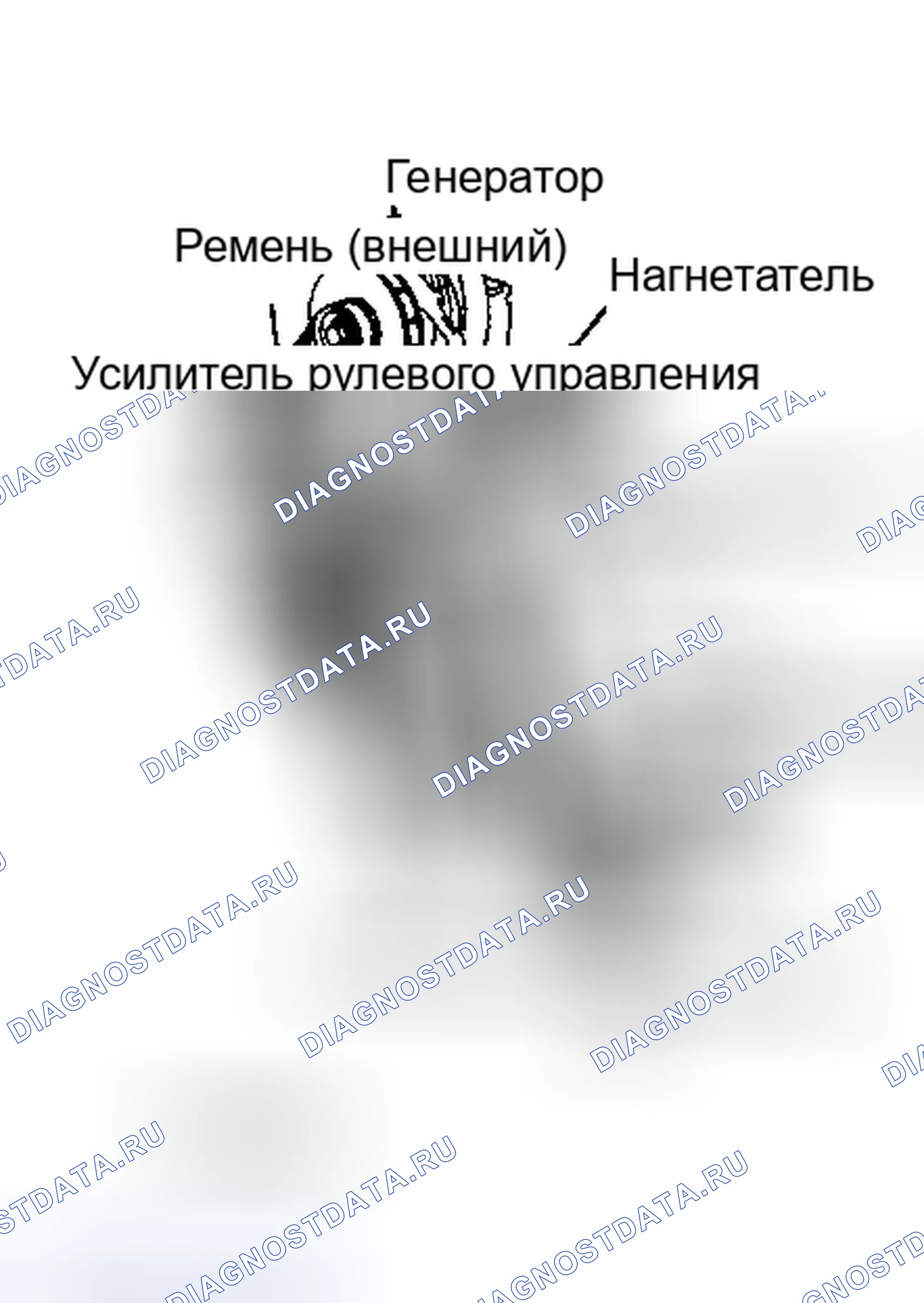 Рис. 10: РАЗВОДКА СЕРПАНТИННОГО РЕМНЯ (3,8 л С НАГНЕТАТЕЛЕМ). Hyundai Staria I