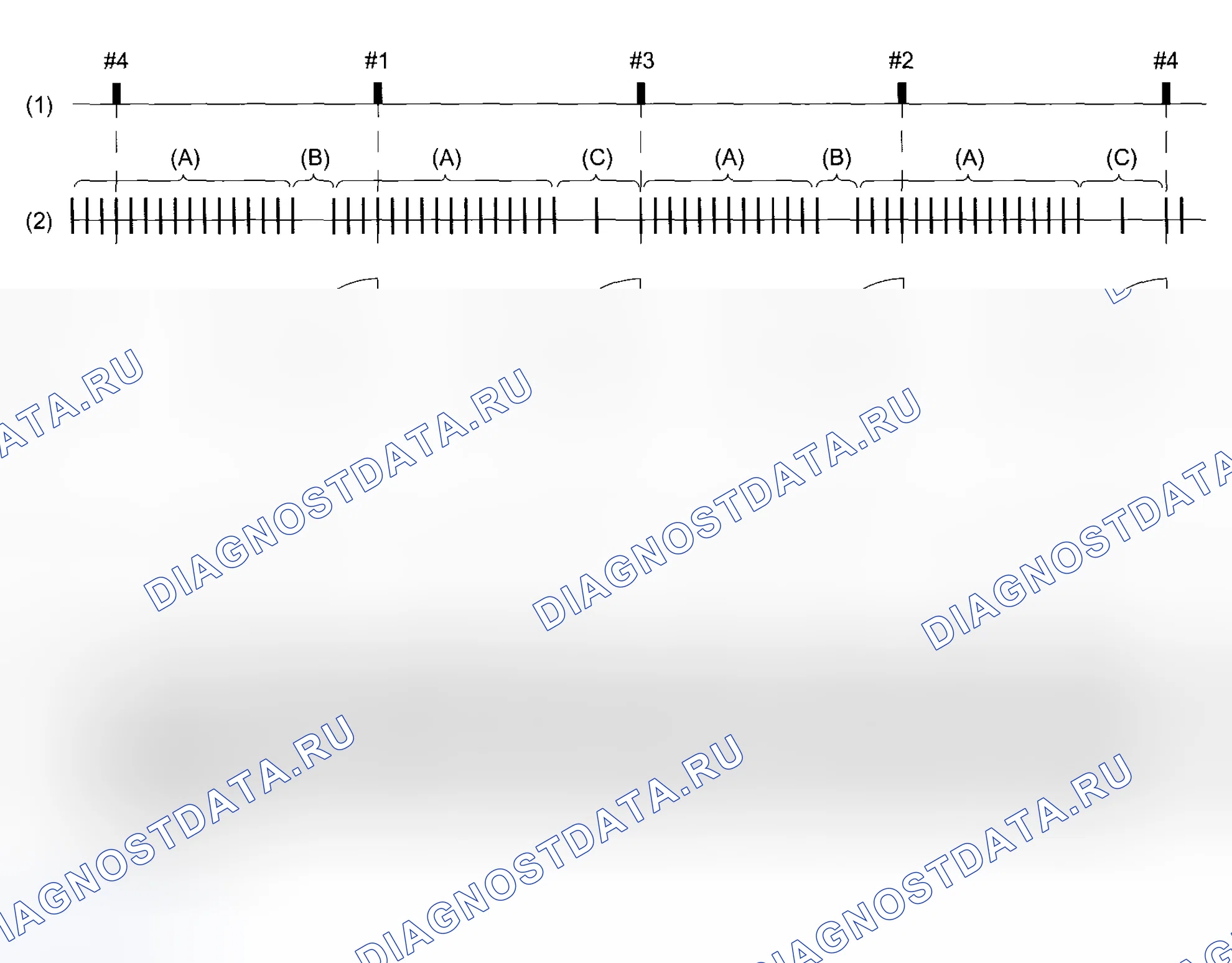 Рис. 76. Subaru Outback BP рестайлинг