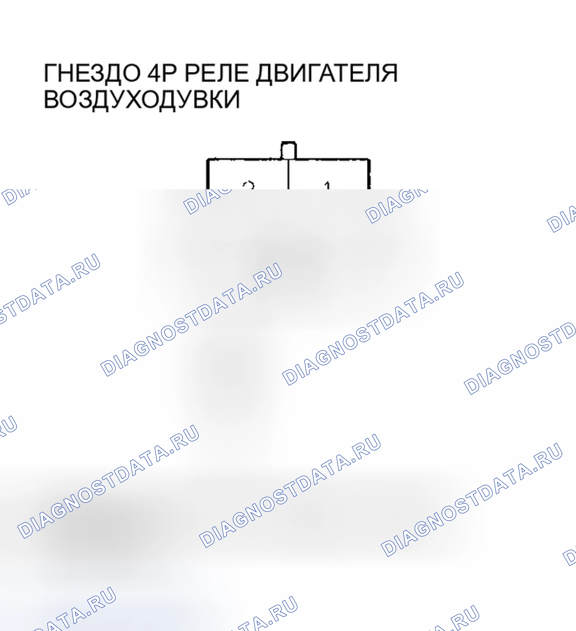Рис. 49. Honda Pilot I