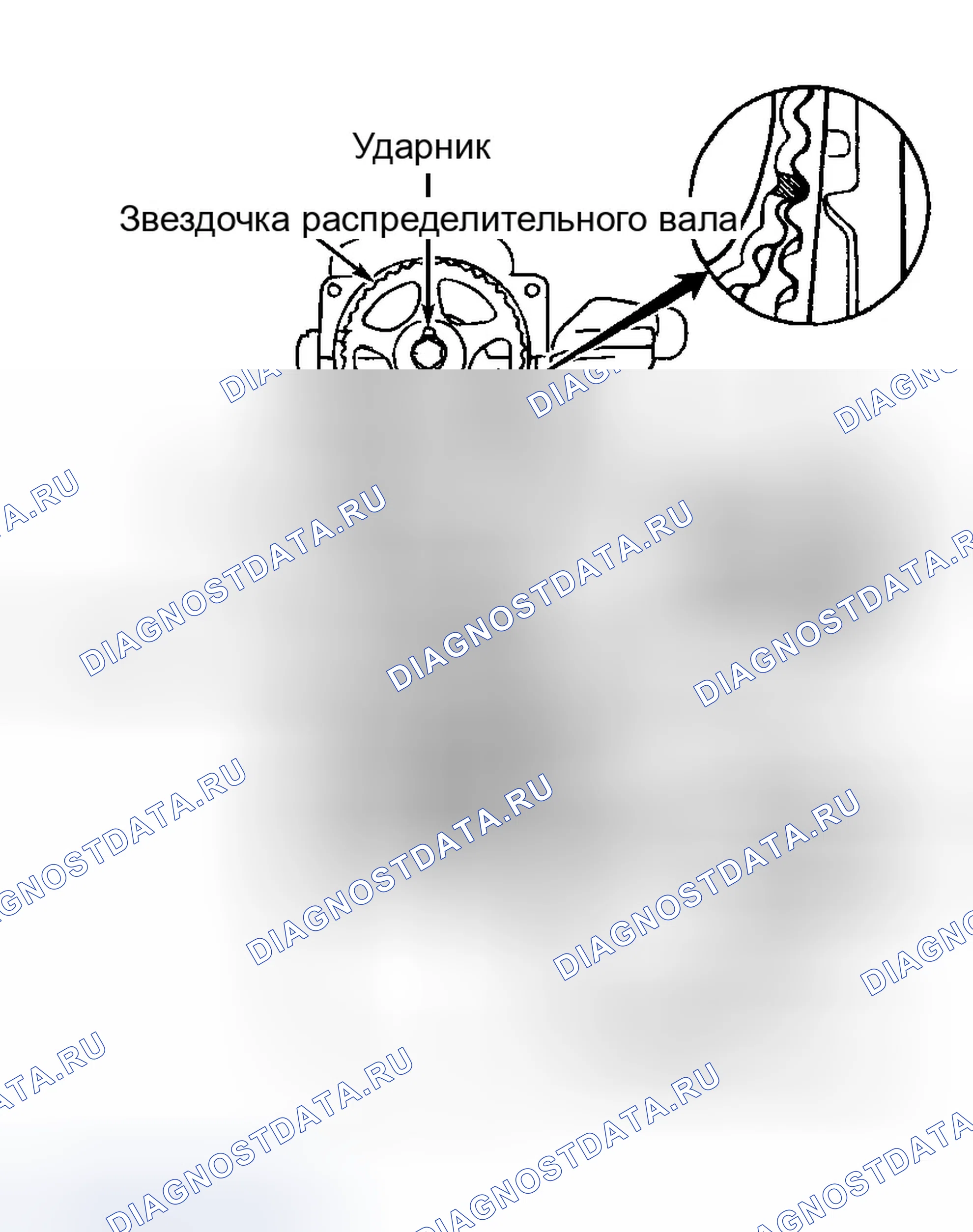 Рис. 3. Hyundai Accent I
