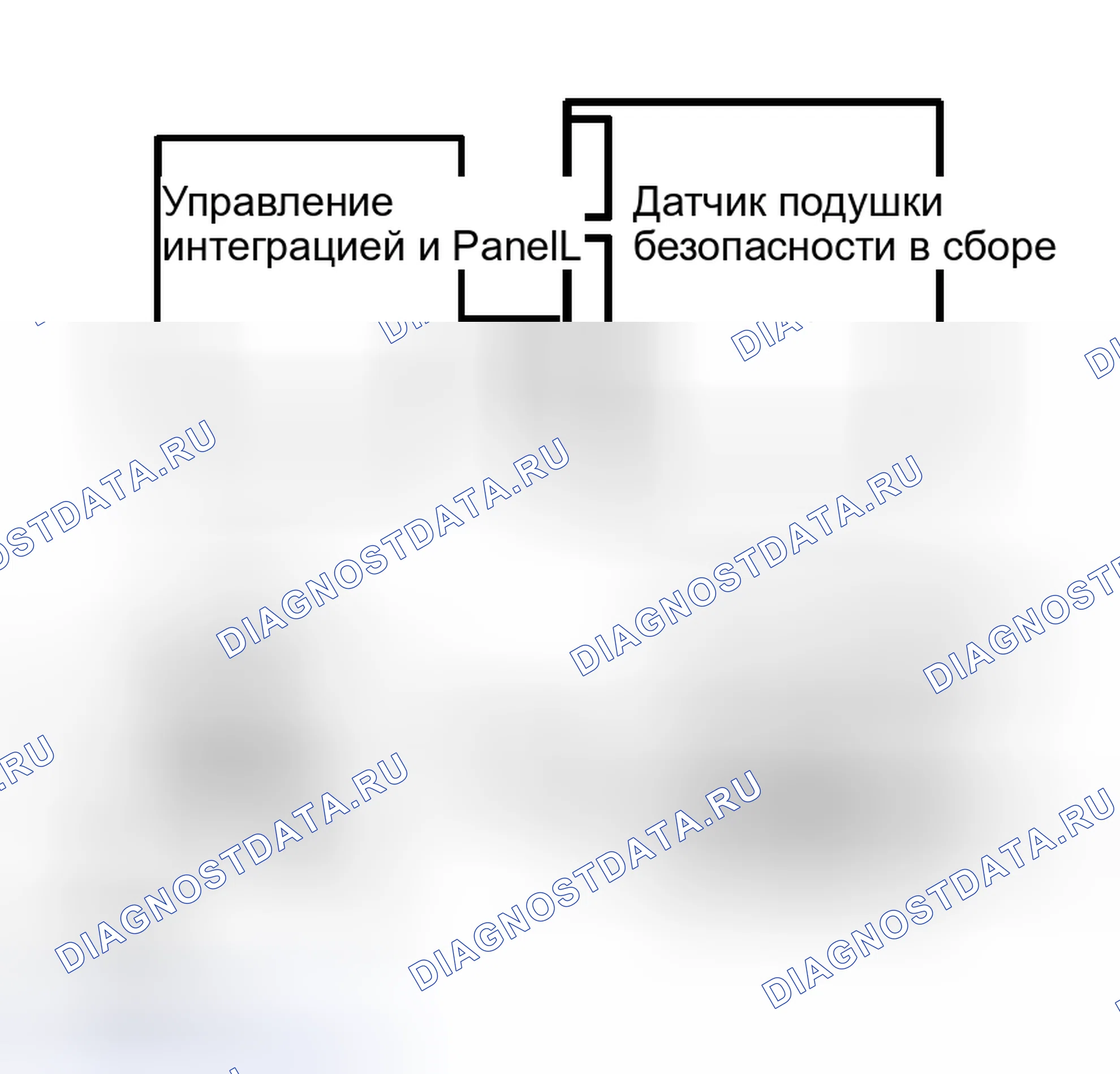 Рис. 122. Toyota Sequoia I рестайлинг