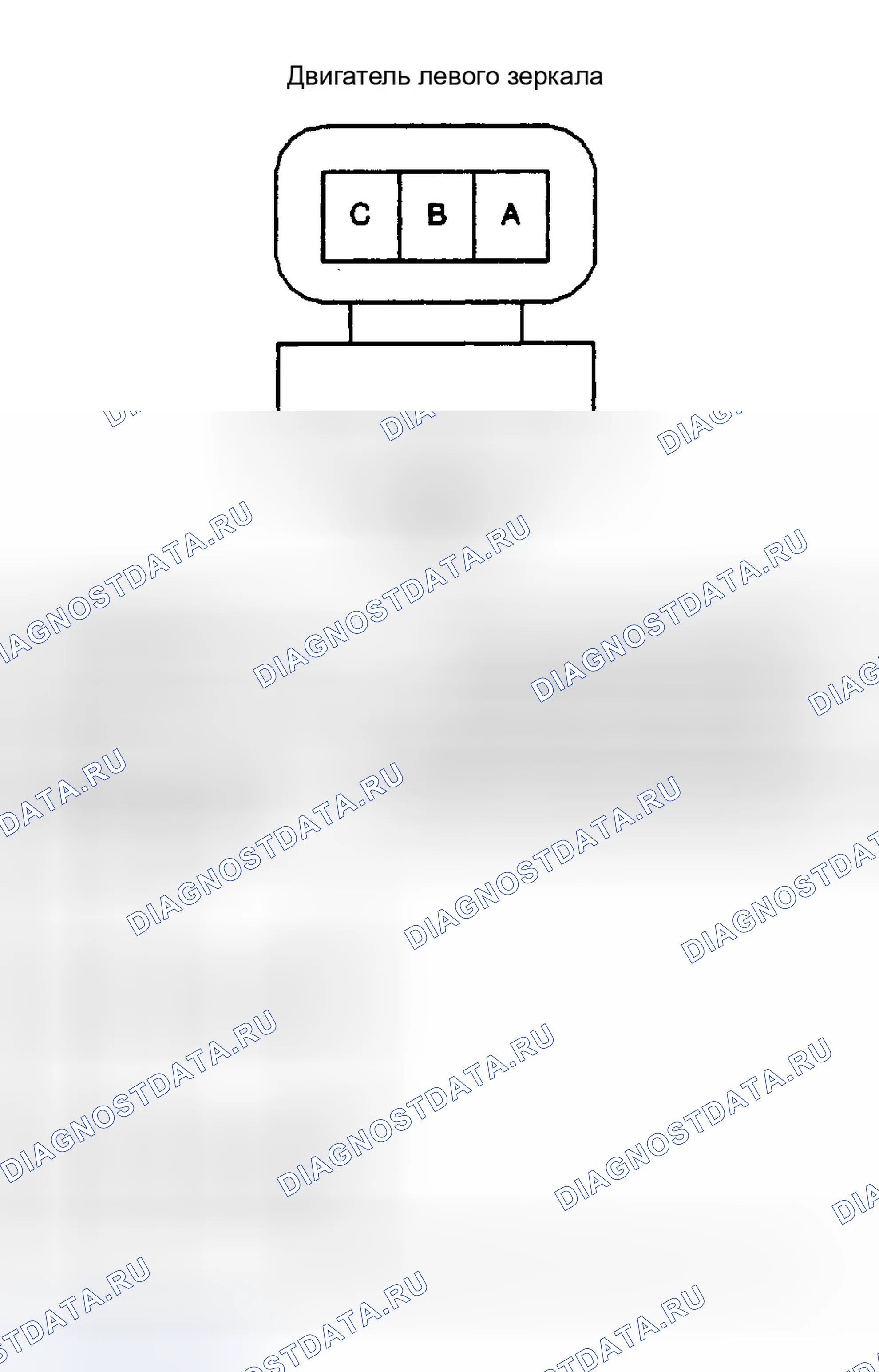 Рис. 7. Chevrolet Malibu V