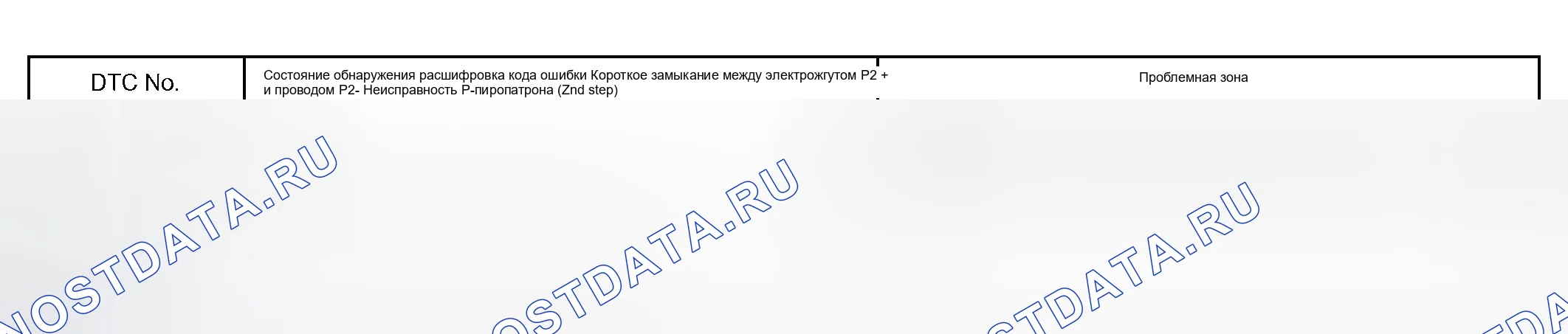 Рис. 111: ОПИСАНИЕ ЦЕПИ. Scion xB I