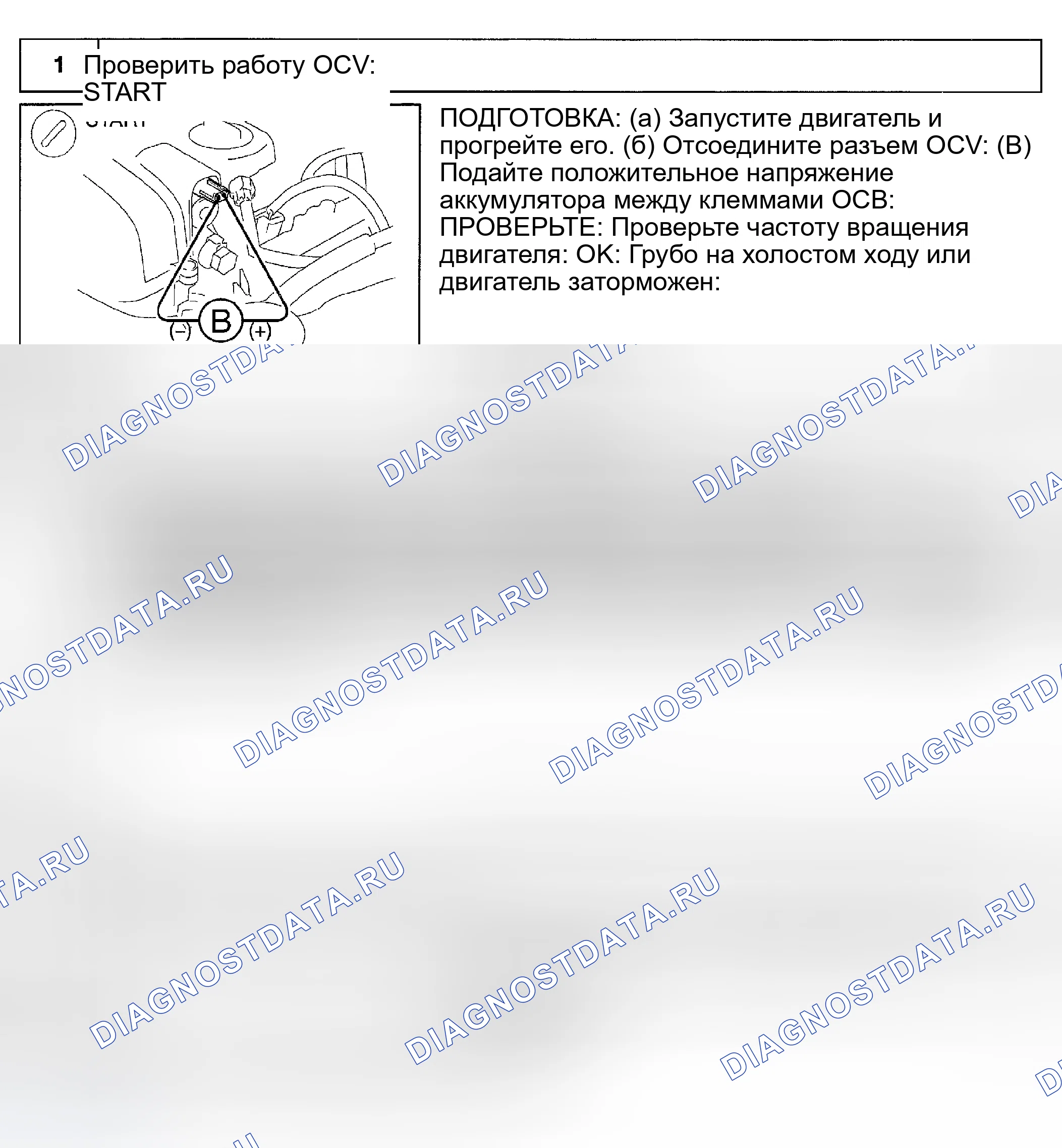 Рис. 24: Диагностика и ремонт (с помощью инструмента сканирования бортовая система диагностики II). Haval Menglong I