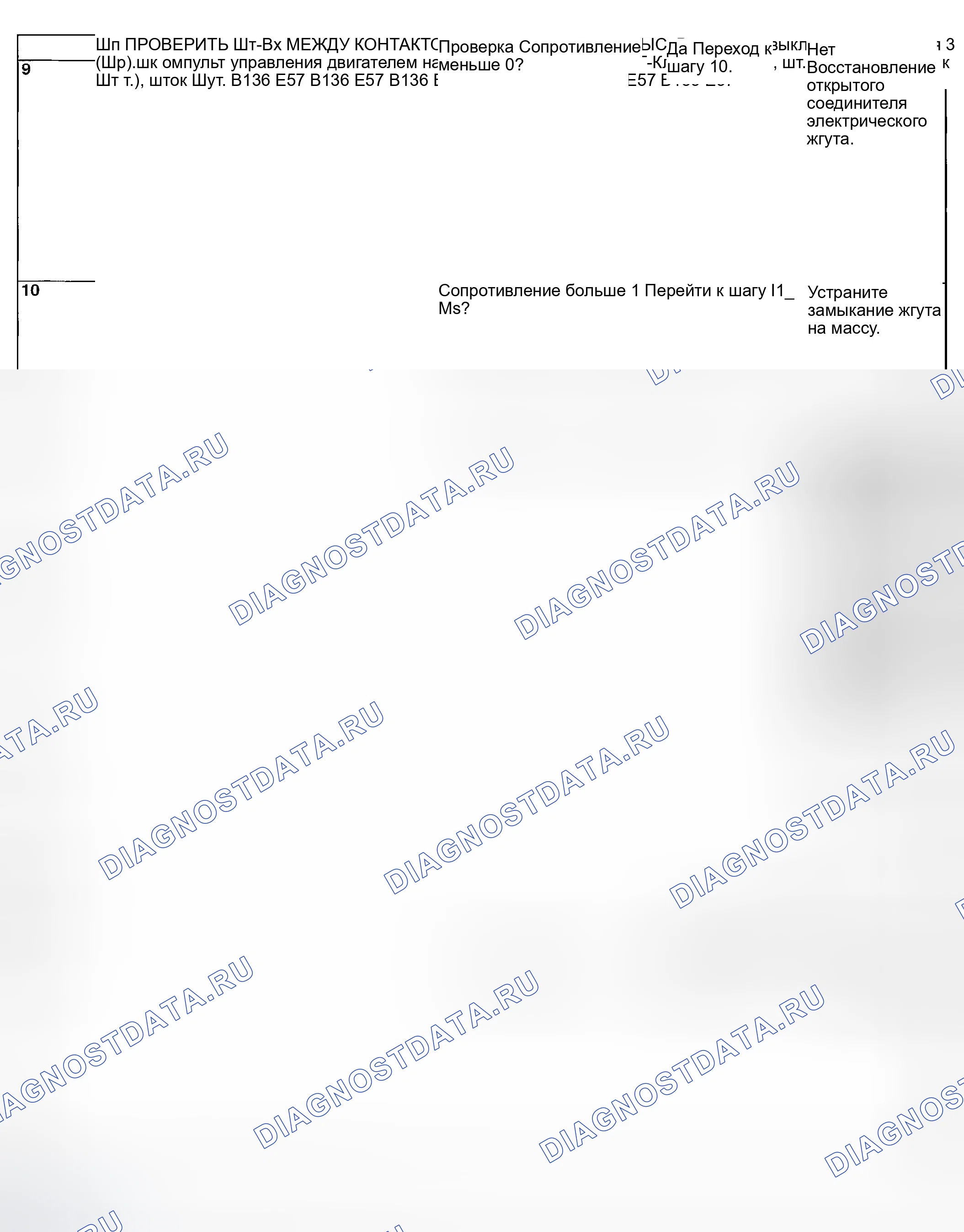 Рис. 1113. Subaru Legacy BL/BP
