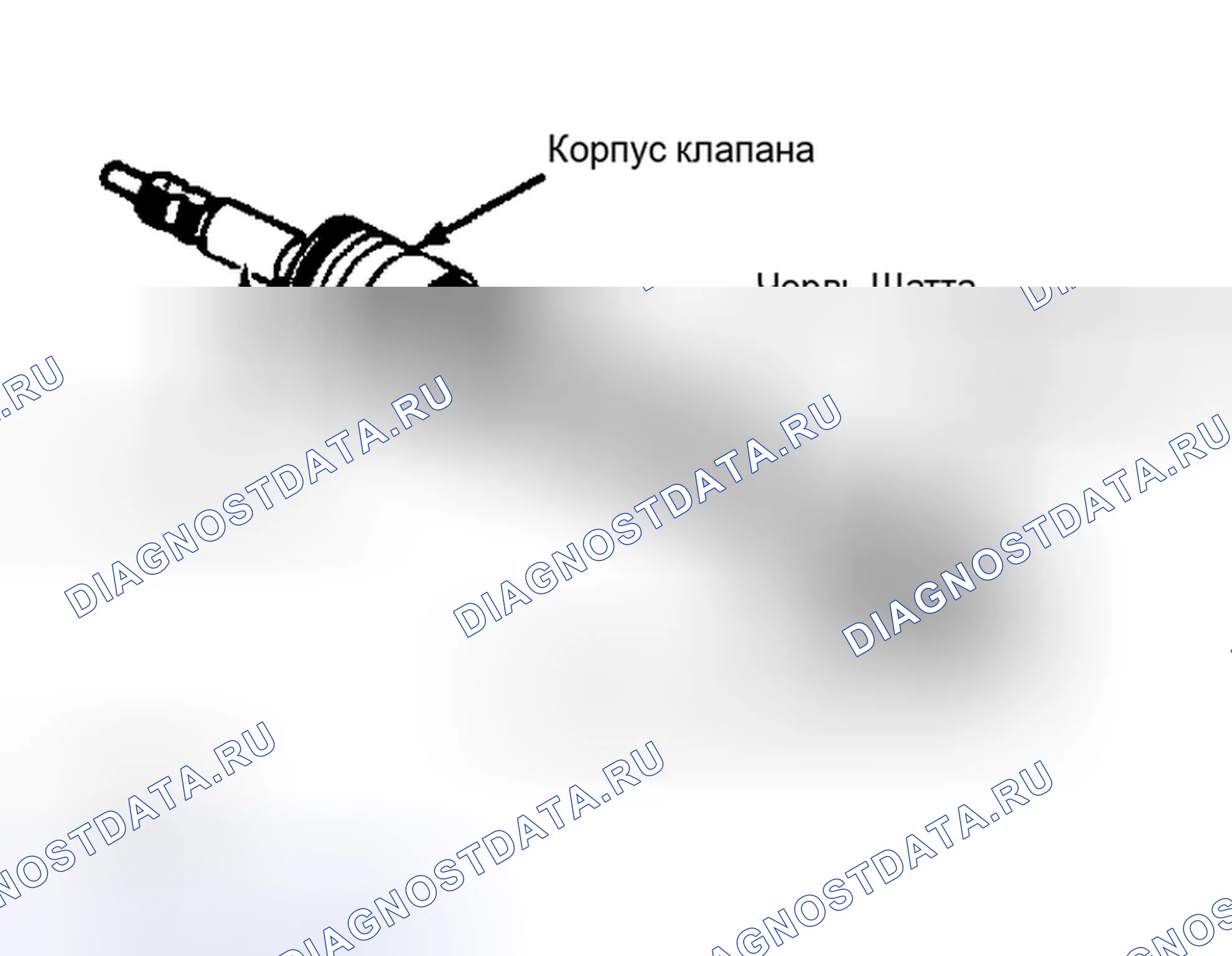 Рис. 8: Червяк и сборка корпуса клапана Большая шестерня показанная малая шестерня аналогична.. Buick Riviera VI