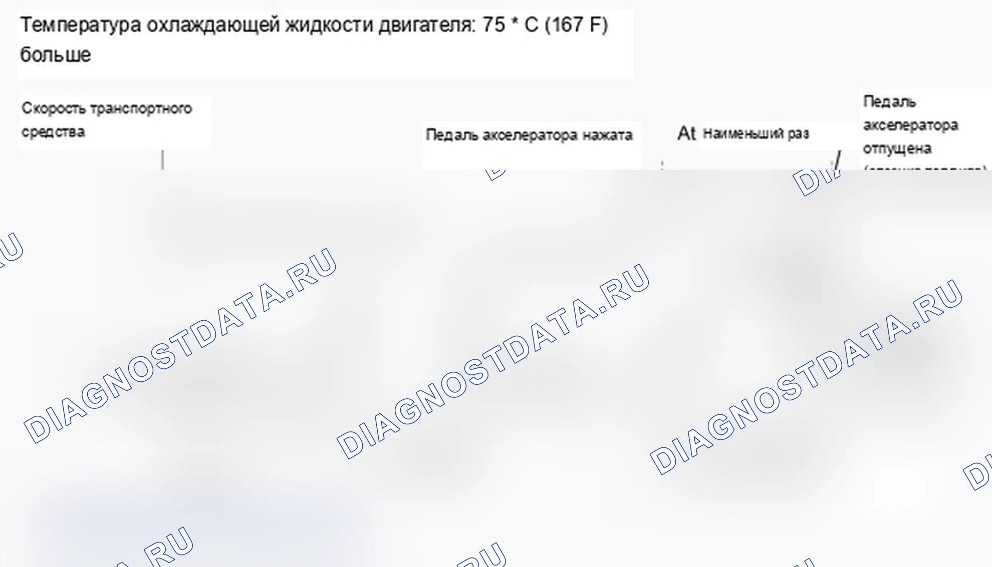 Рис. 29: Схема ездового цикла 11. Lexus IS F I