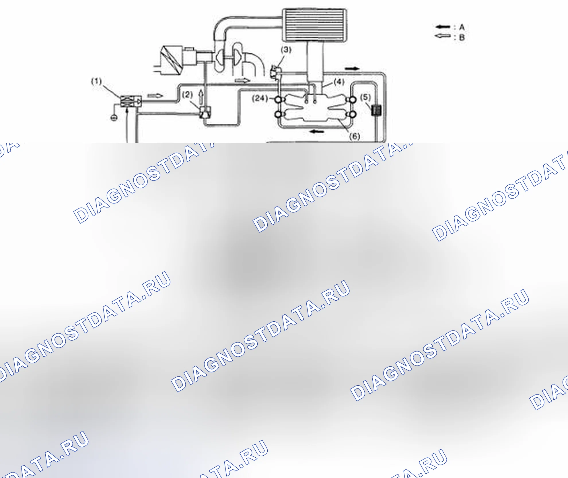 Рис. 159: Диаграмма расхода топлива. Subaru Impreza GD/GC/GG рестайлинг 2