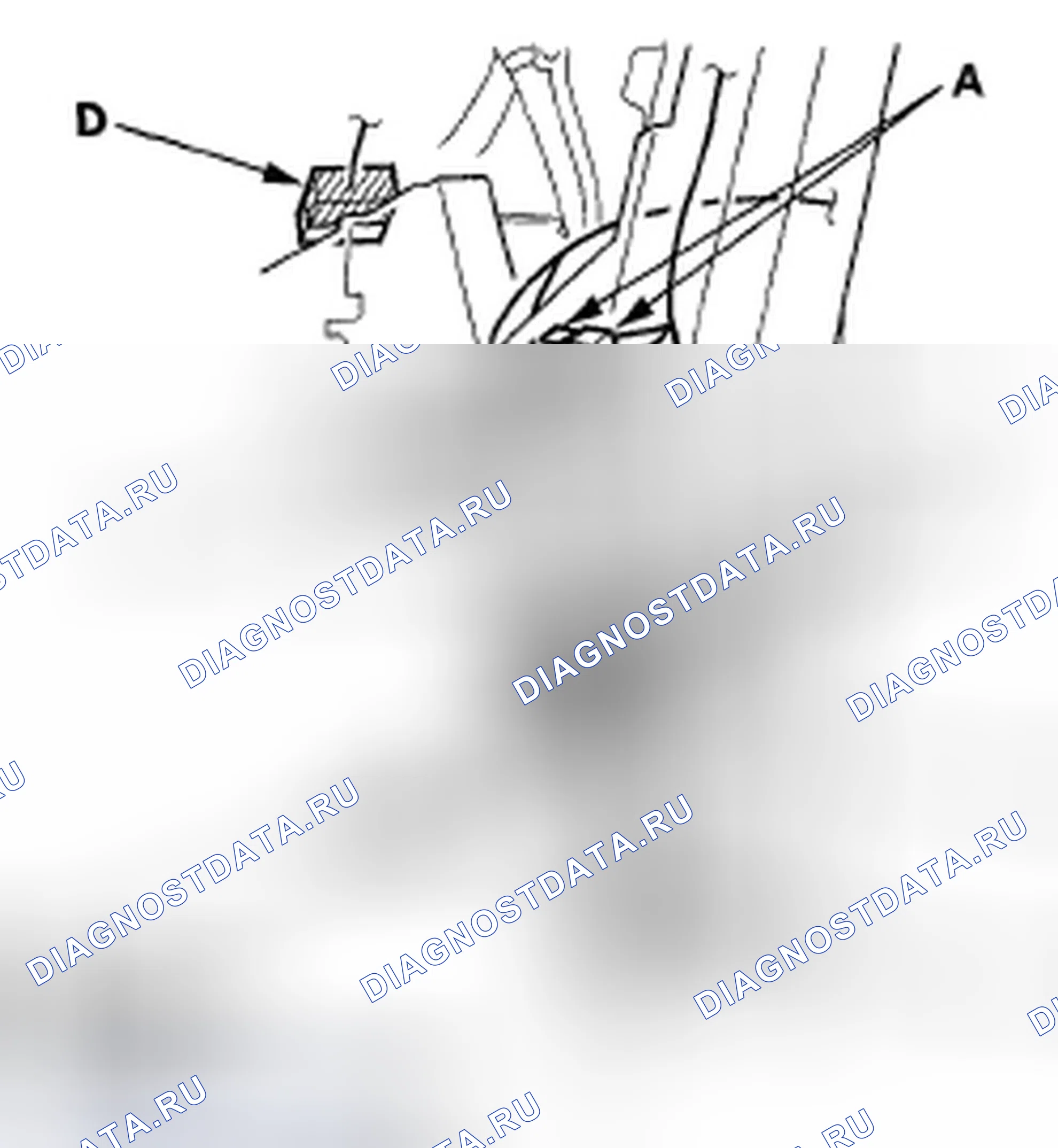 Рис. 138. Honda Odyssey IV