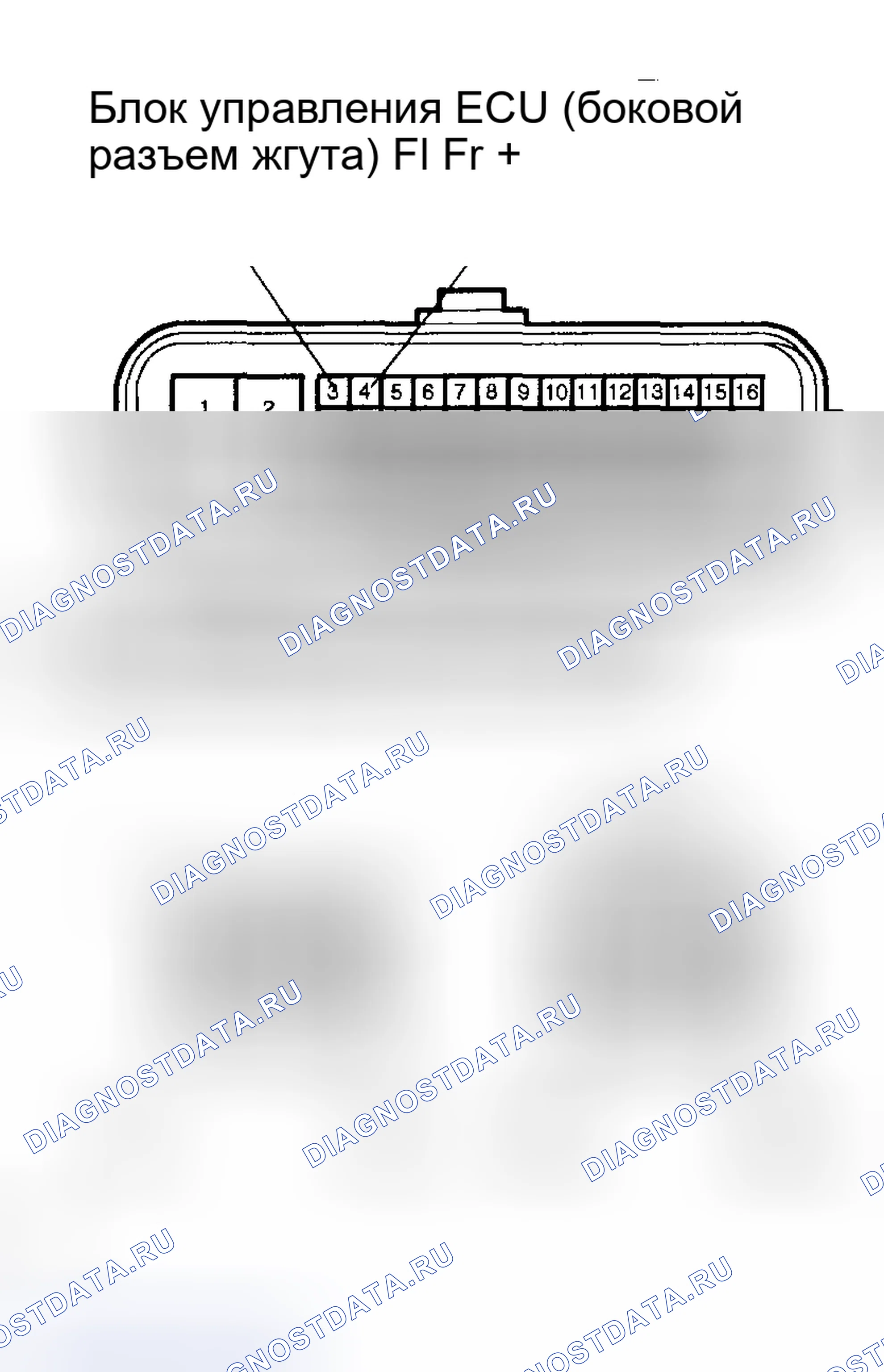 Рис. 145. Toyota Corolla IX рестайлинг