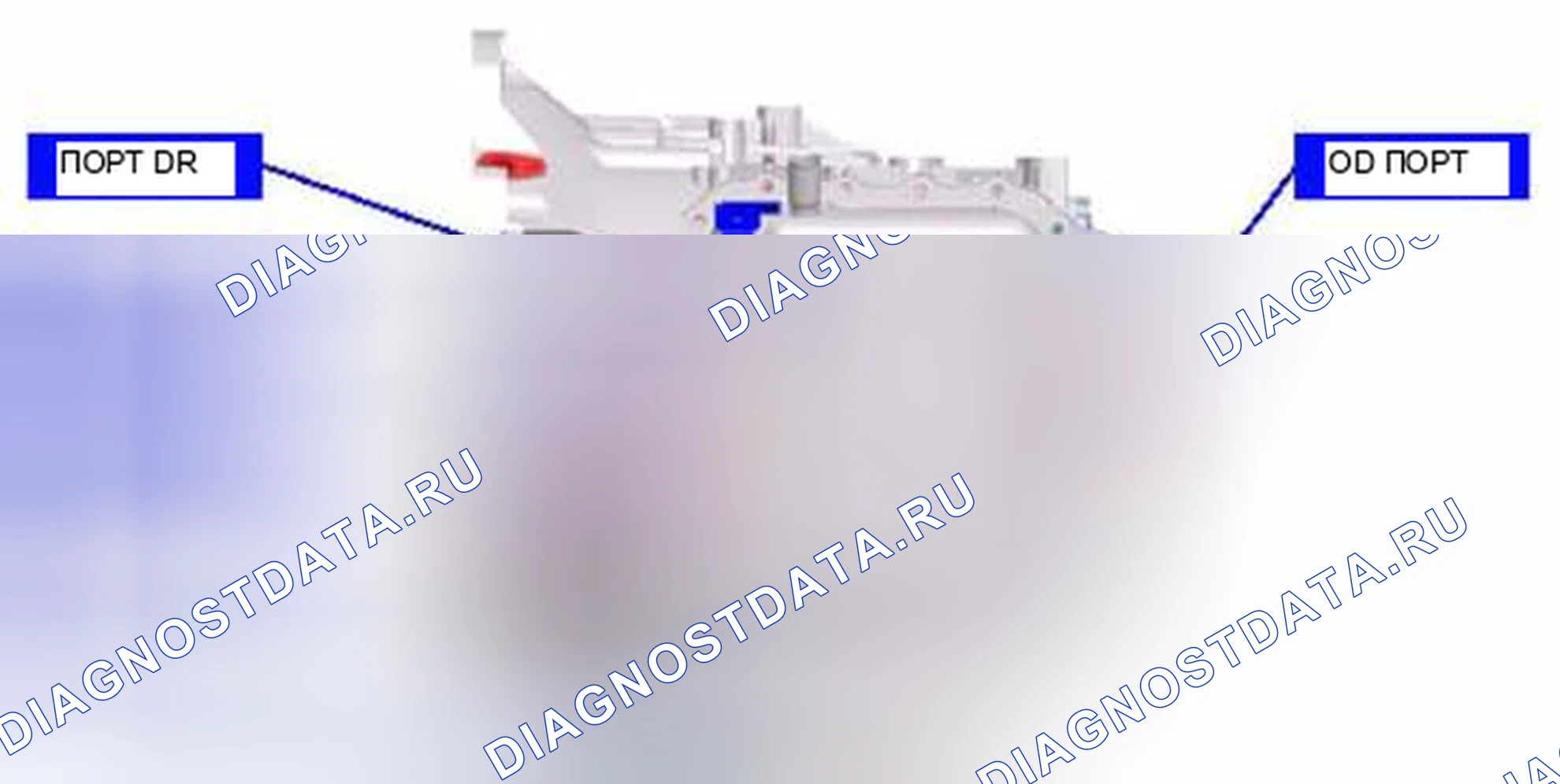 Рис. 525: Проверка компонентов. Hyundai Santa Fe II рестайлинг