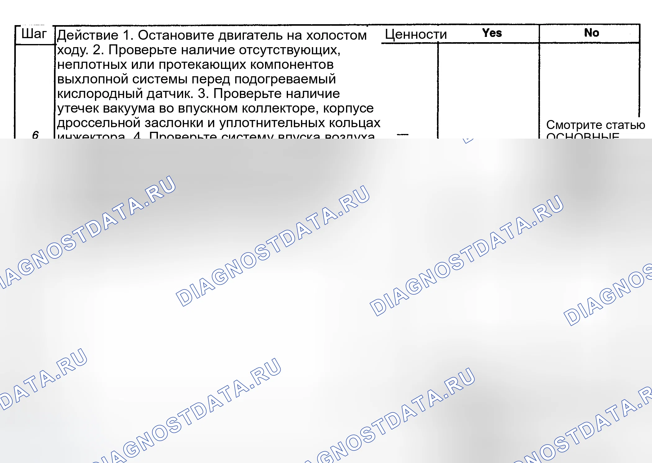 Рис. 269. GMC Savana H2500 