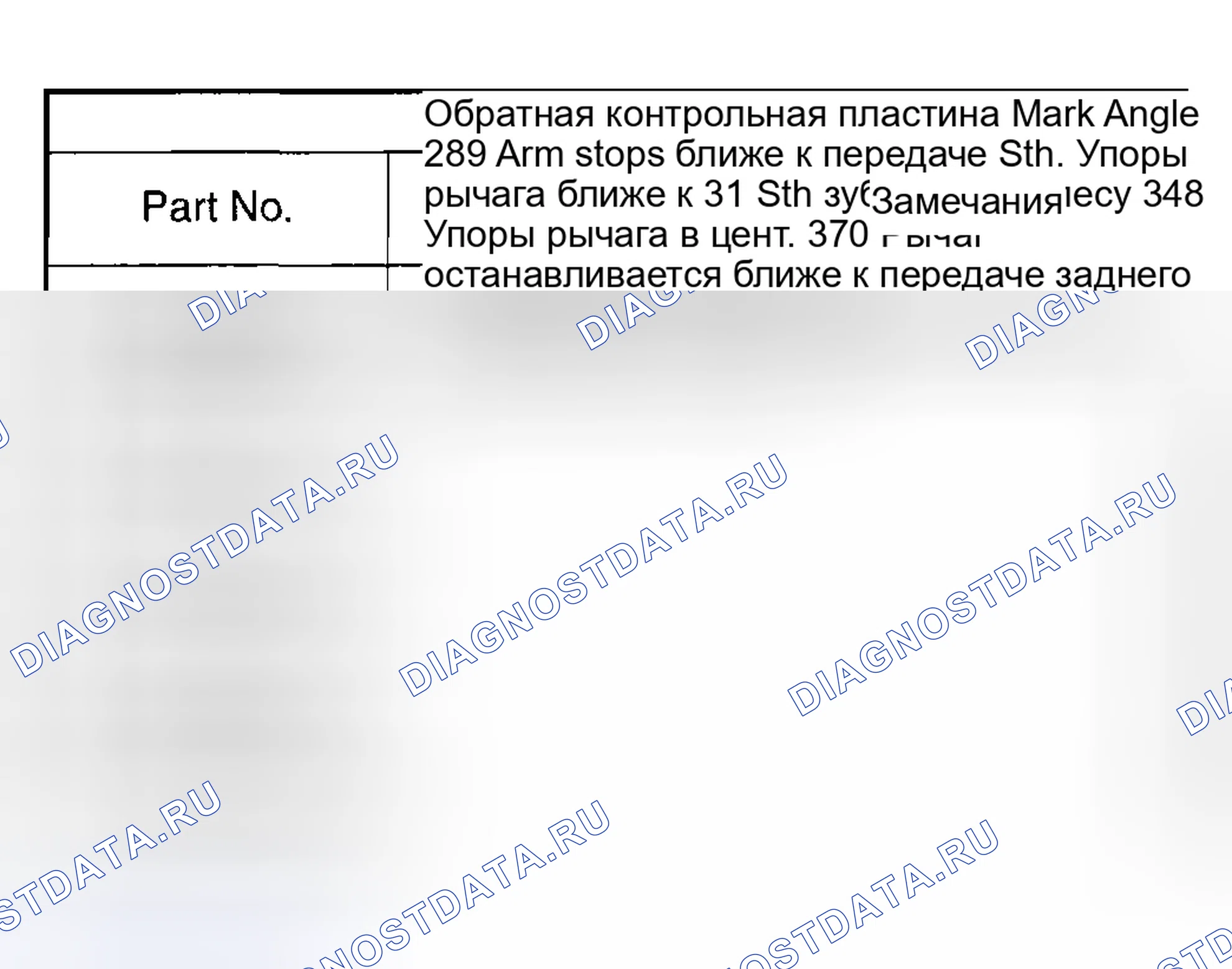 Рис. 195. Subaru Impreza GD/GC/GG рестайлинг