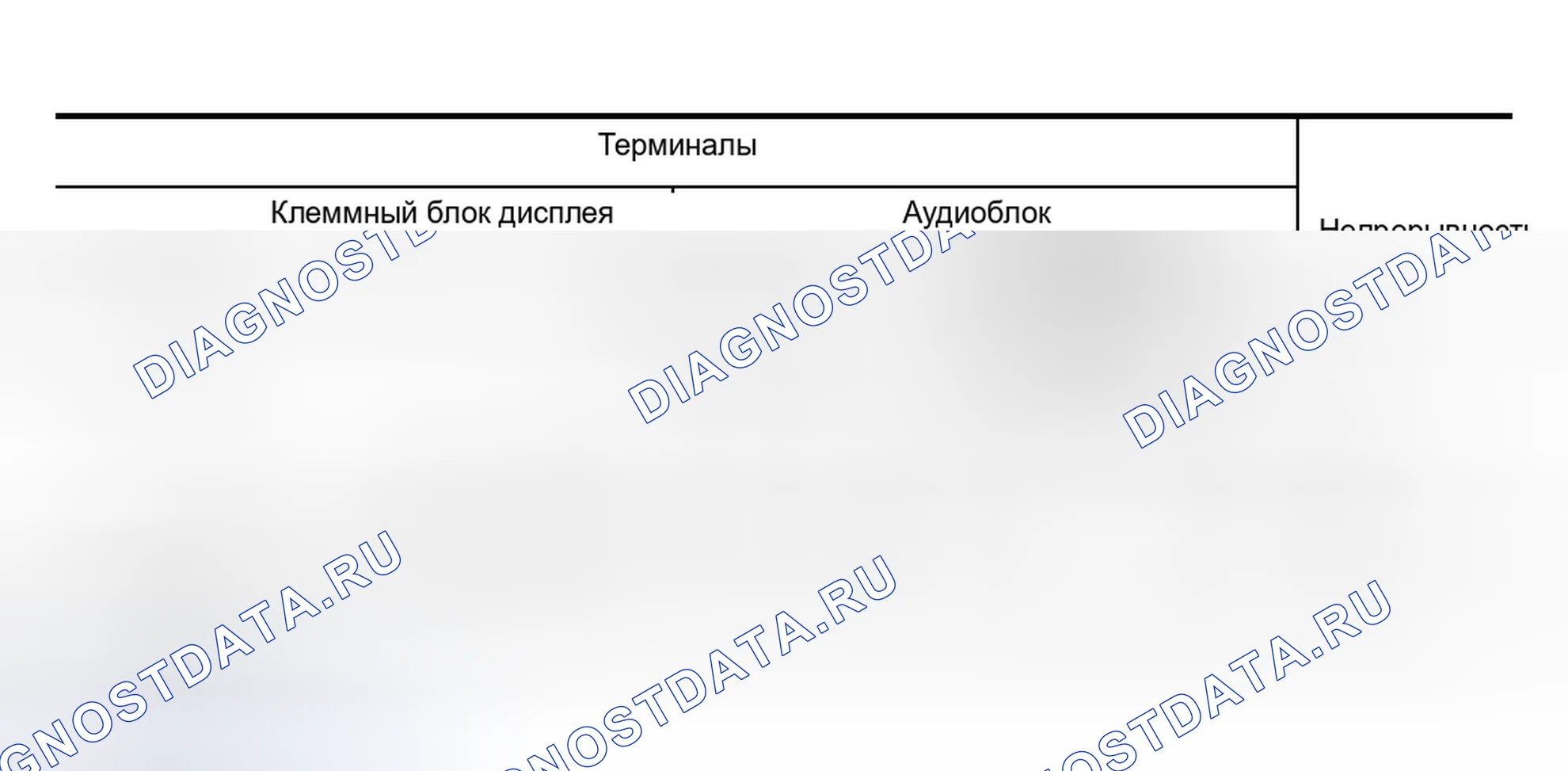 Рис. 323: Проверка линии аудиосвязи. Nissan Murano Z50