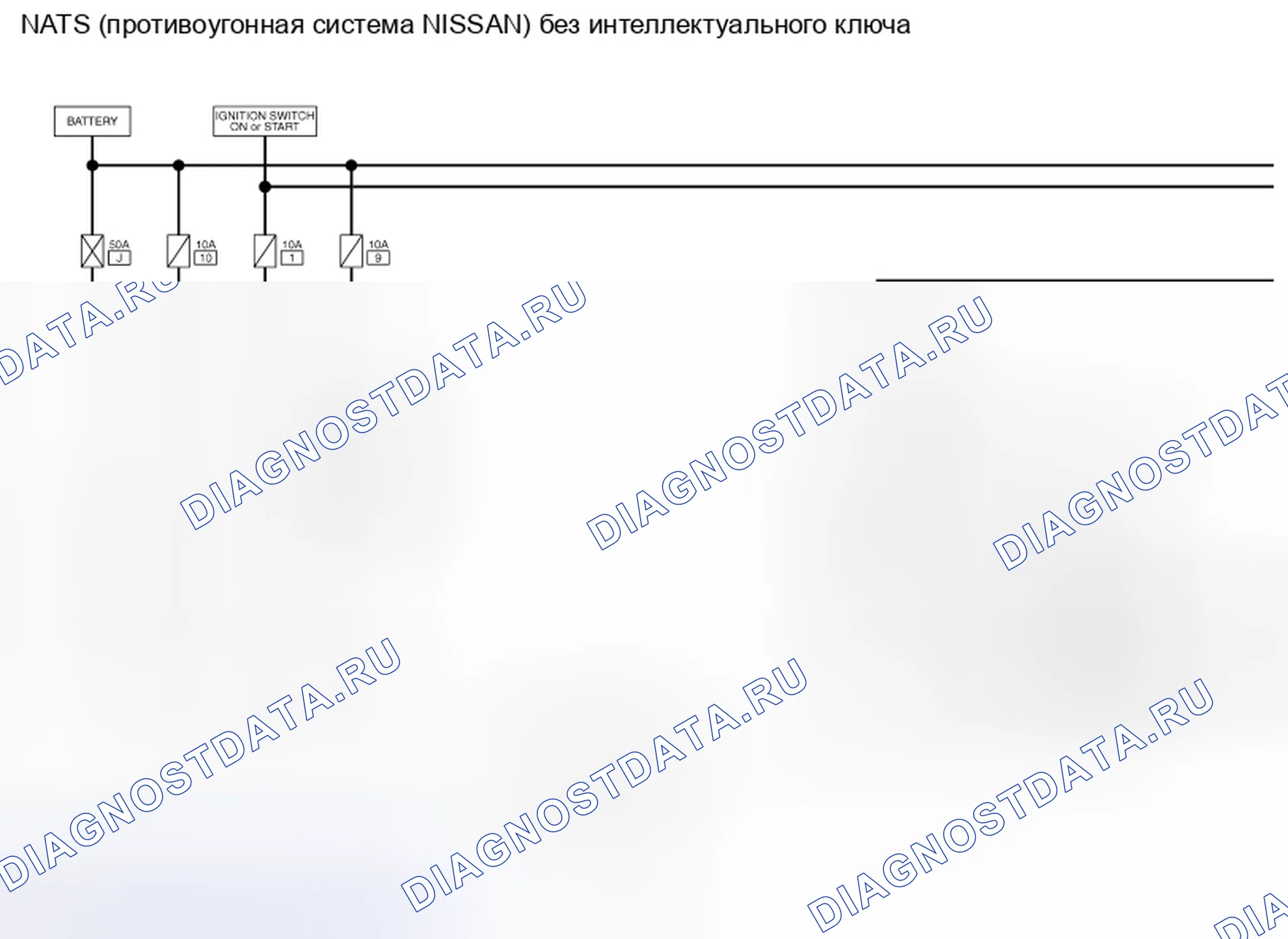 Рис. 230: NVIS (система иммобилайзера автомобиля Ниссан-НАТС) - электросхема (1 из 2). Honda S-MX I
