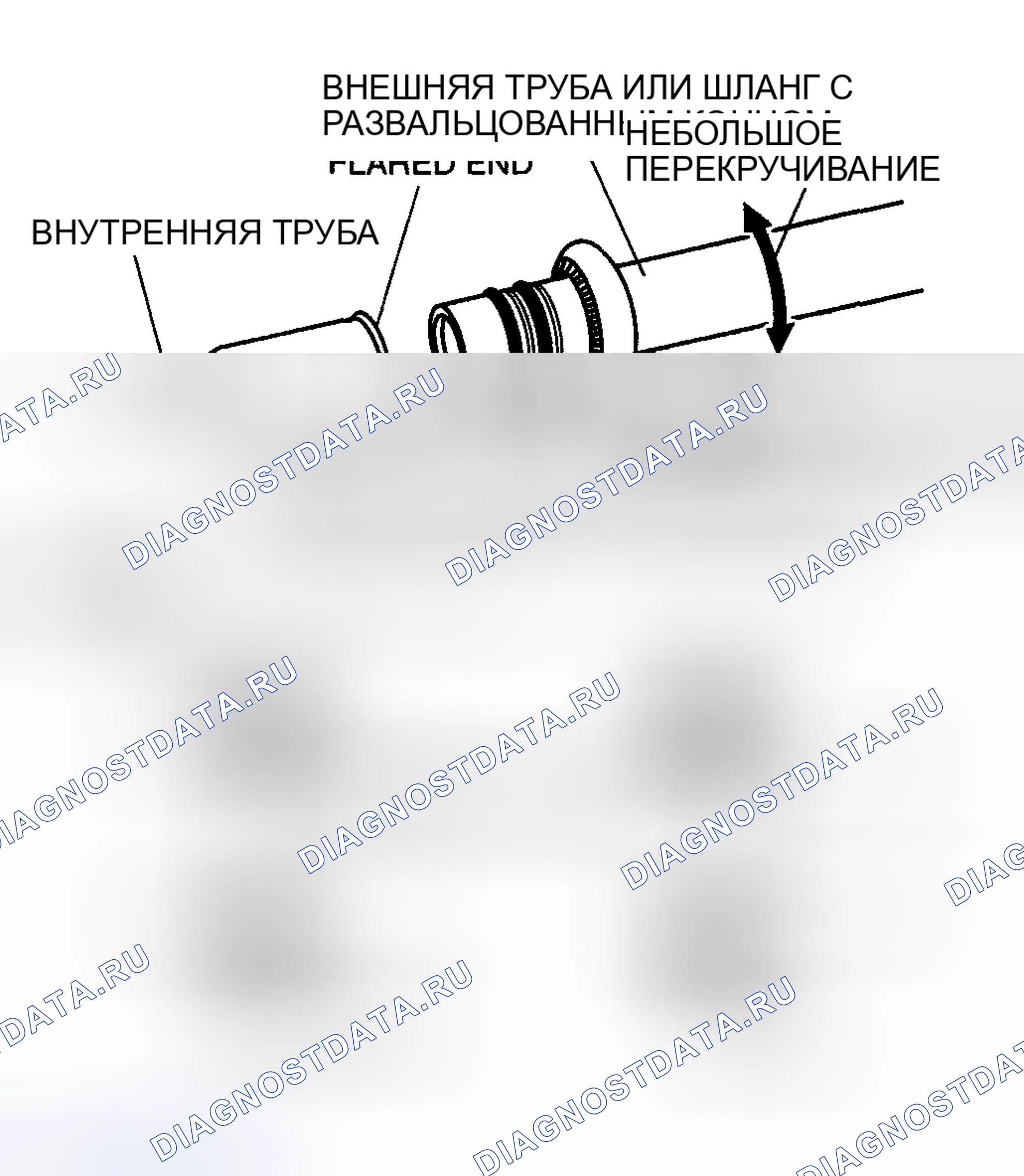 Рис. 30: Тип муфты пружинная-замковая. Mazda 5 I