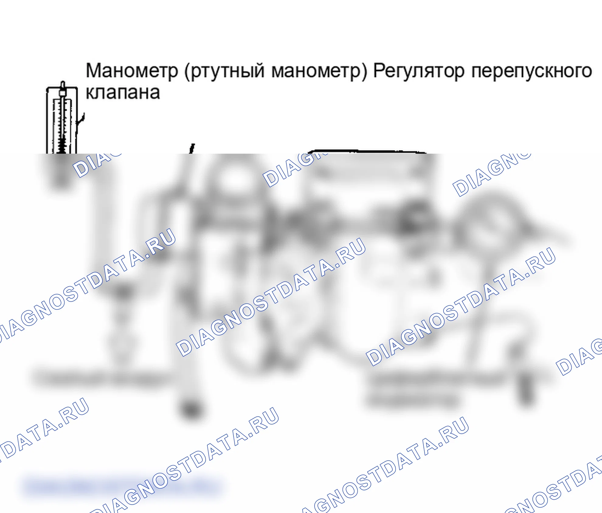 Рис. 49: Испытание контроллера байпасного клапана Для проведения испытания необходимы манометр и циферблатный индикатор.. Nissan 200SX S12