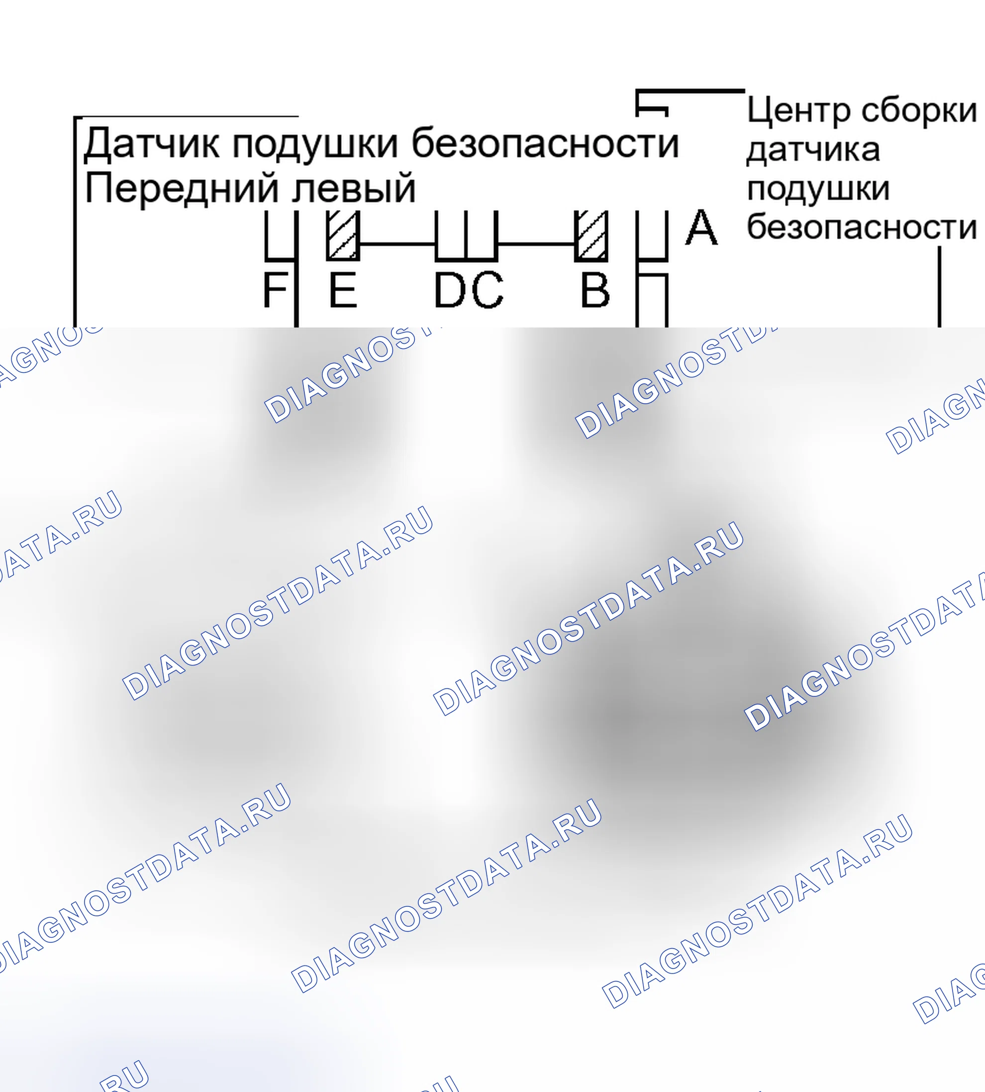 Рис. 94. Scion xB I