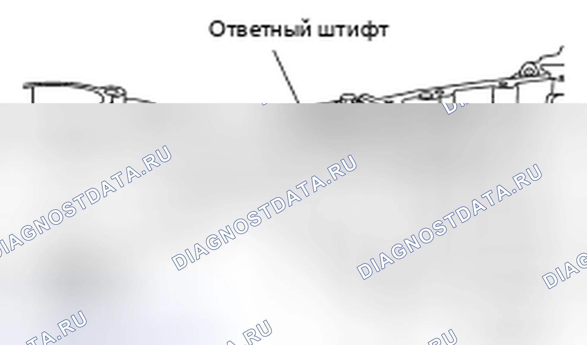 Рис. 147. Infiniti G35 IV