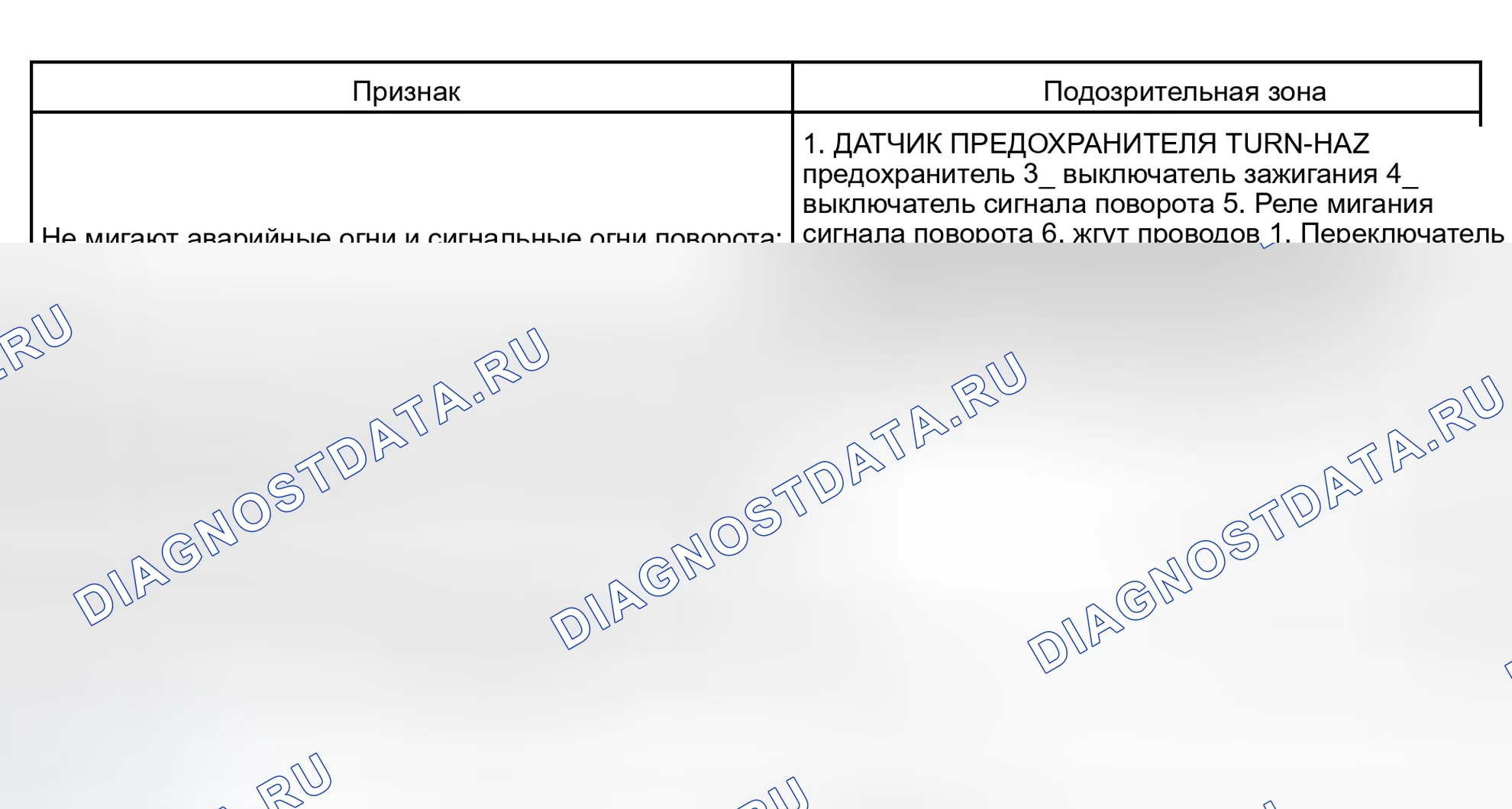 Рис. 44: СВЕТОВОЙ СИГНАЛ ПОВОРОТА И СИСТЕМА ПРЕДУПРЕЖДАЮЩИХ СВЕТОВЫХ СИГНАЛОВ ОПАСНОСТИ. Toyota Tundra I рестайлинг