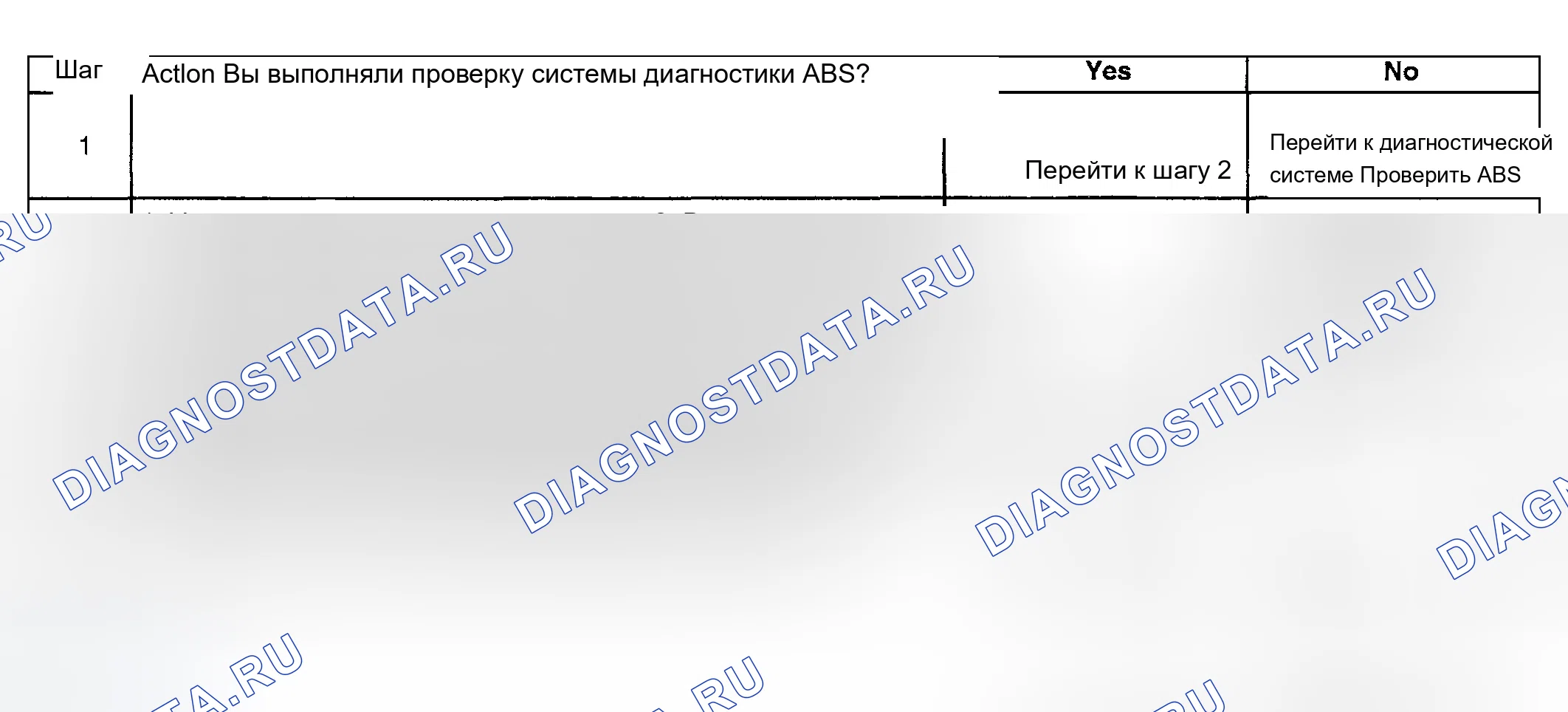 Рис. 57. Chevrolet Impala VIII