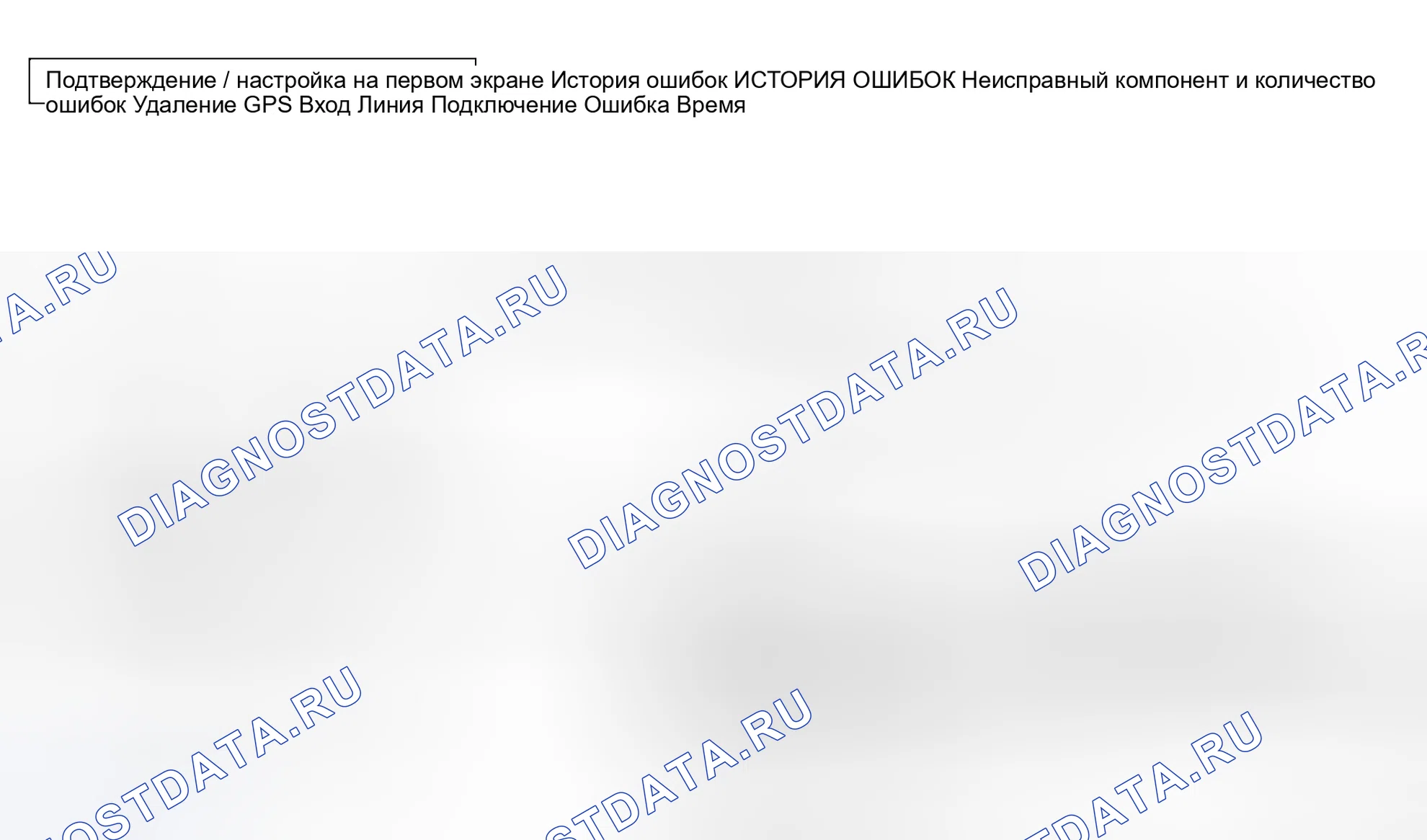 Рис. 21: ИСТОРИЯ ОШИБОК. Honda Mobilio Spike I