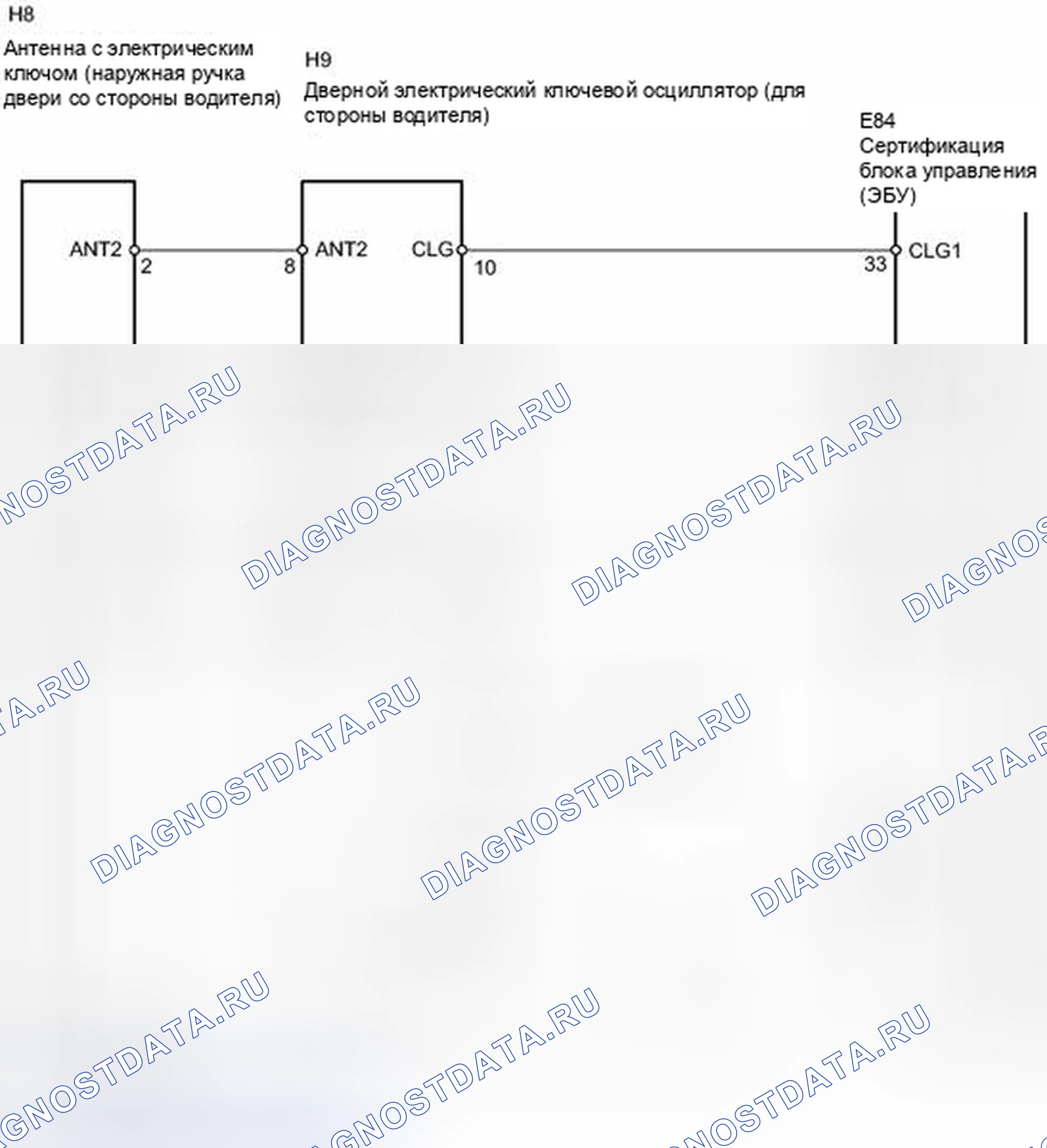 Рис. 50: электросхема. Toyota RAV4 III рестайлинг