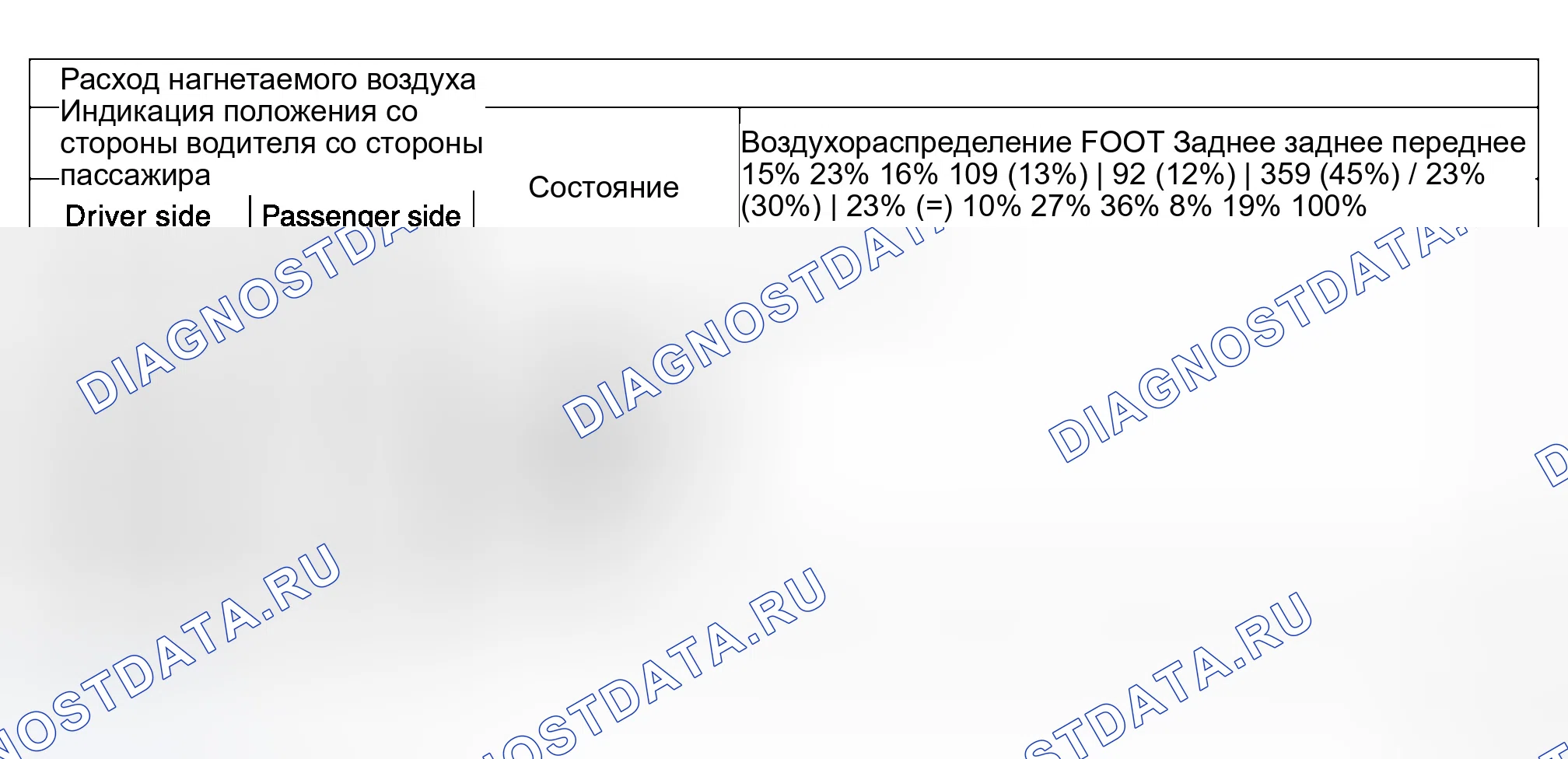 Рис. 192. Infiniti M35 III