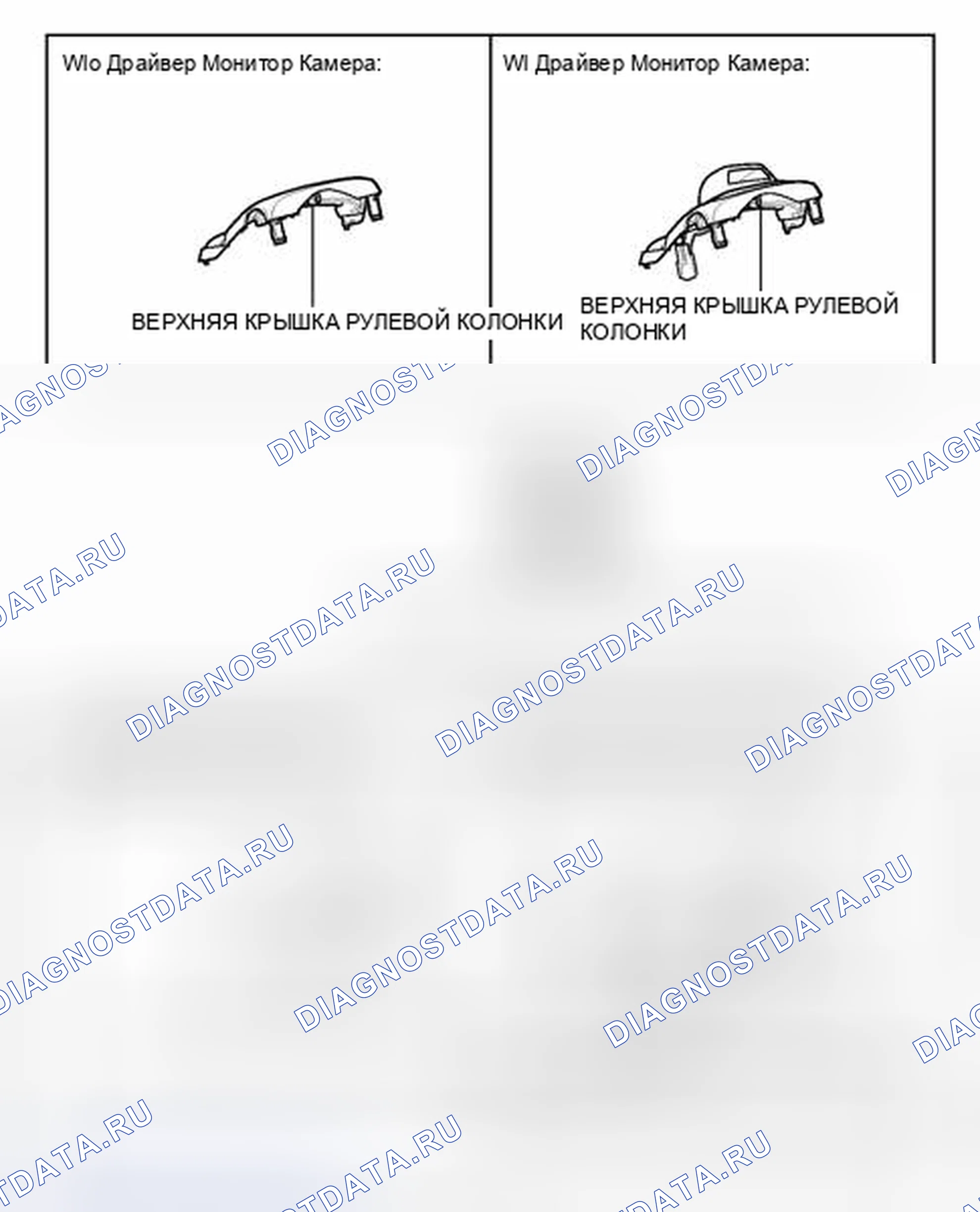 Рис. 85: ИЛЛЮСТРАЦИЯ. Honda Accord V