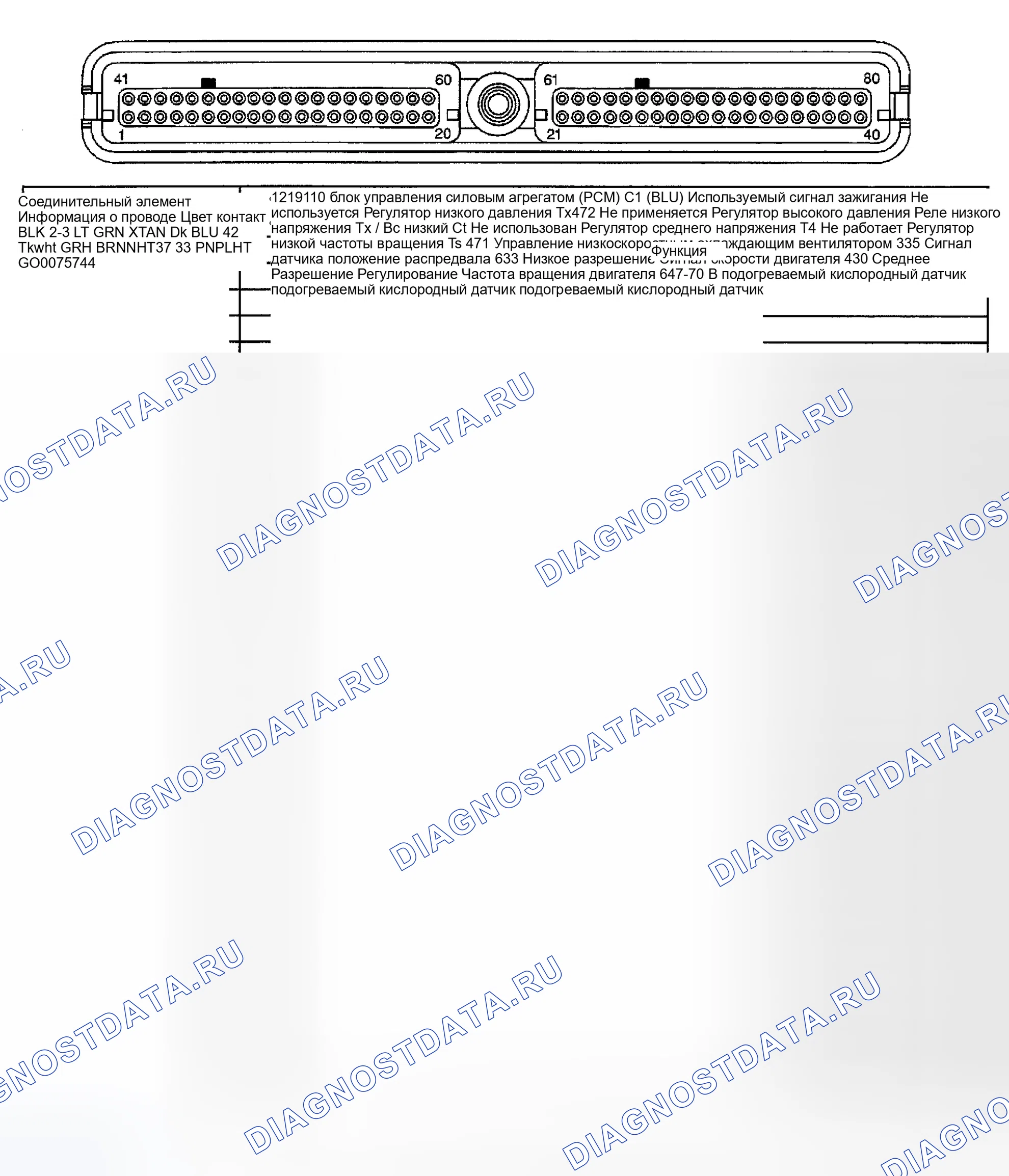 Рис. 303. Buick Regal IV