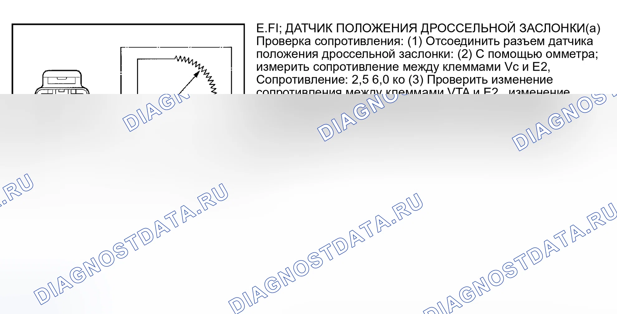 Рис. 104. Toyota Camry XV30